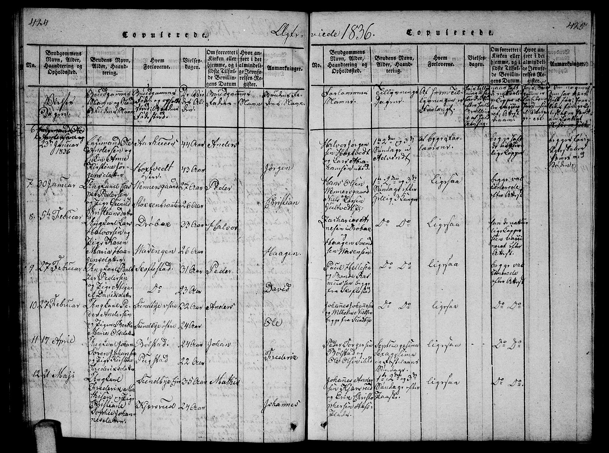 Ås prestekontor Kirkebøker, SAO/A-10894/G/Ga/L0002: Parish register (copy) no. I 2, 1820-1836, p. 424-425