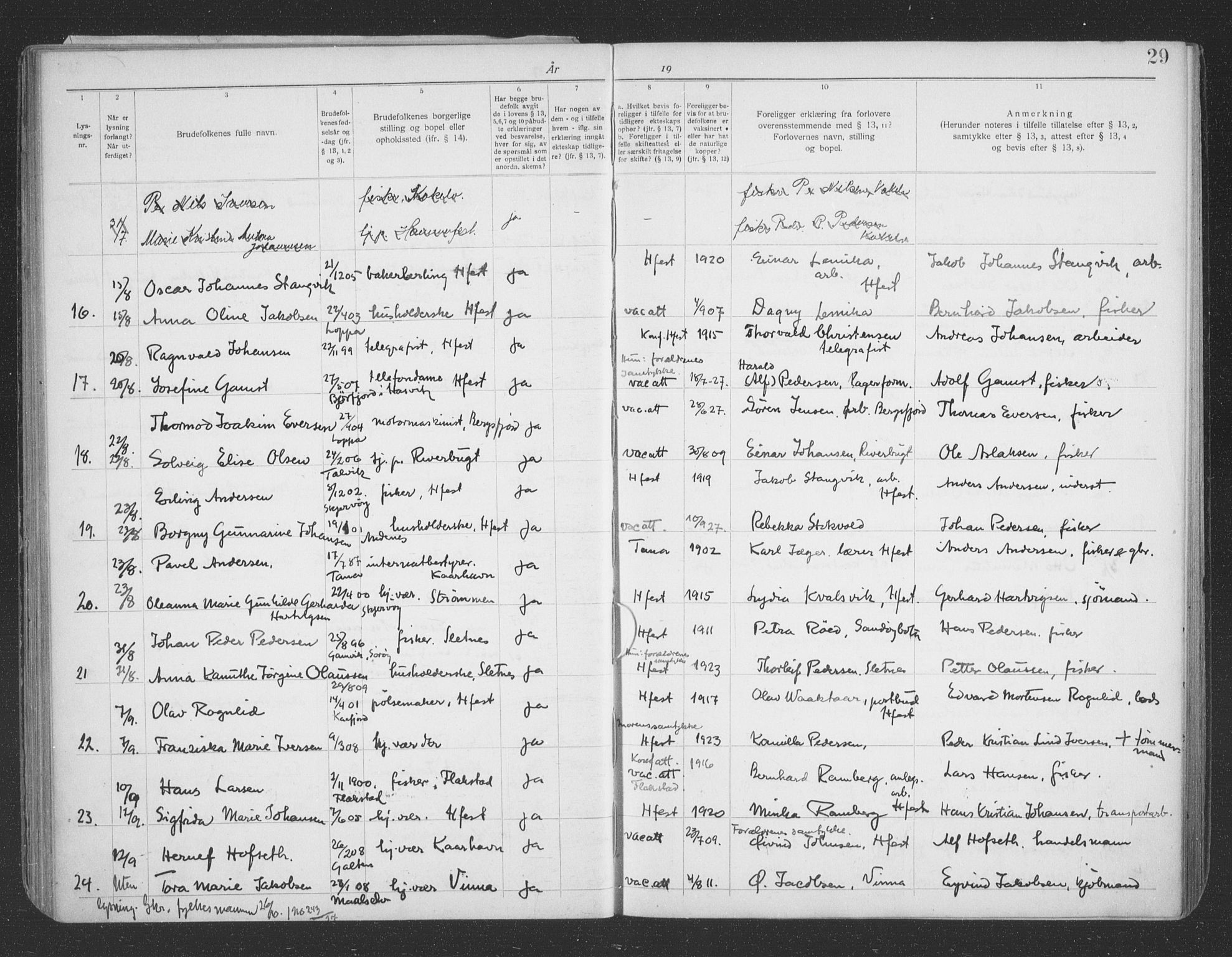 Hammerfest sokneprestkontor, AV/SATØ-S-1347/I/Ib/L0073: Banns register no. 73, 1921-1939, p. 29