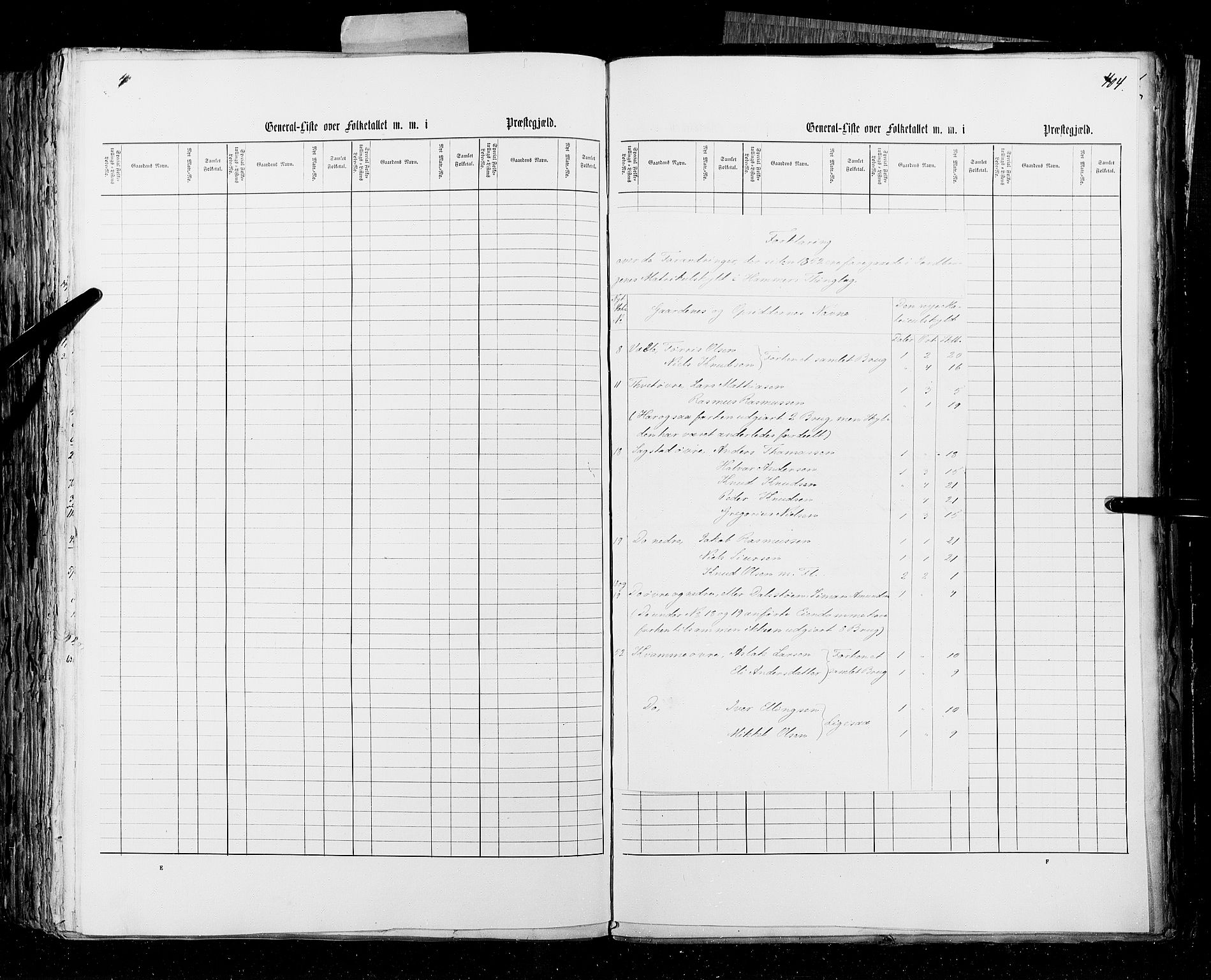 RA, Census 1855, vol. 4: Stavanger amt og Søndre Bergenhus amt, 1855, p. 404