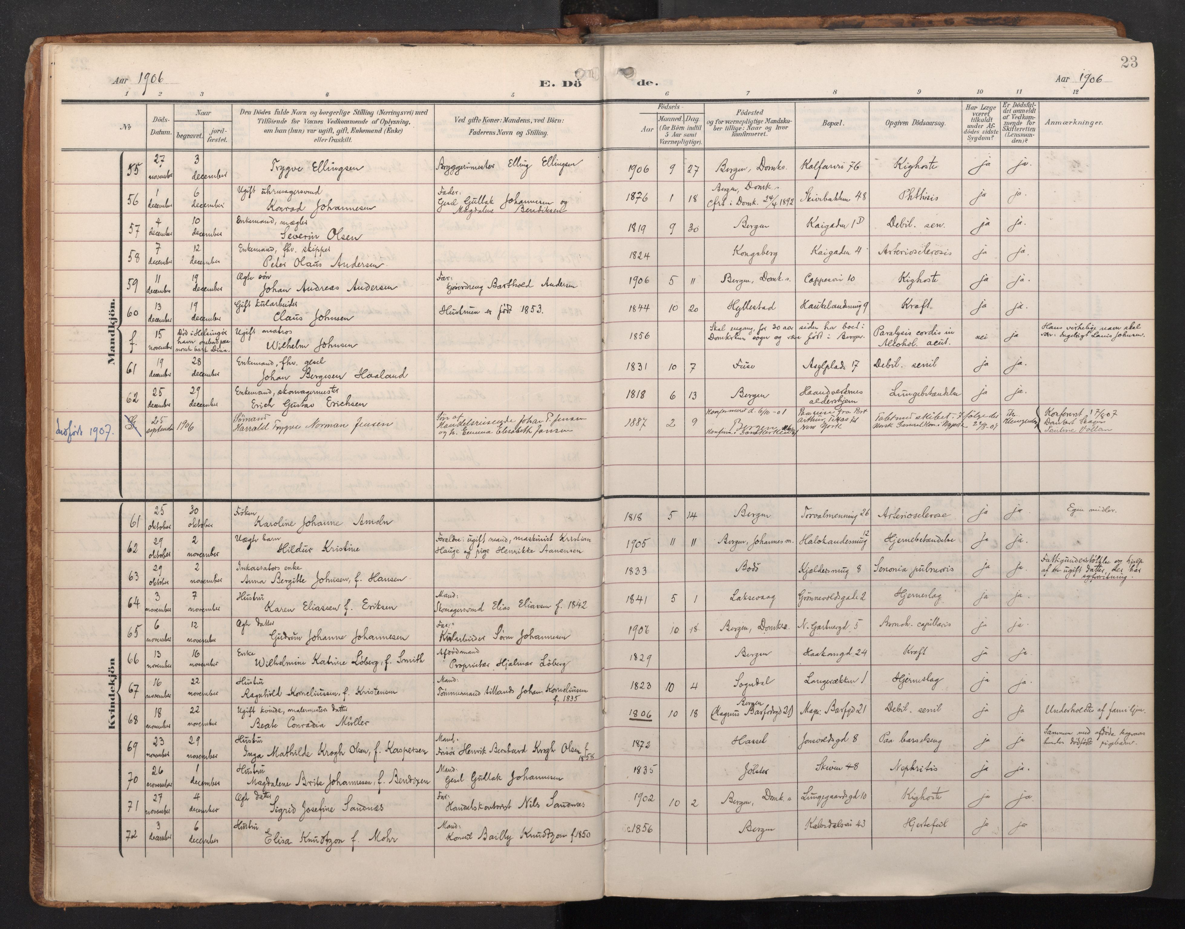 Domkirken sokneprestembete, AV/SAB-A-74801/H/Haa/L0044: Parish register (official) no. E 6, 1904-1946, p. 22b-23a