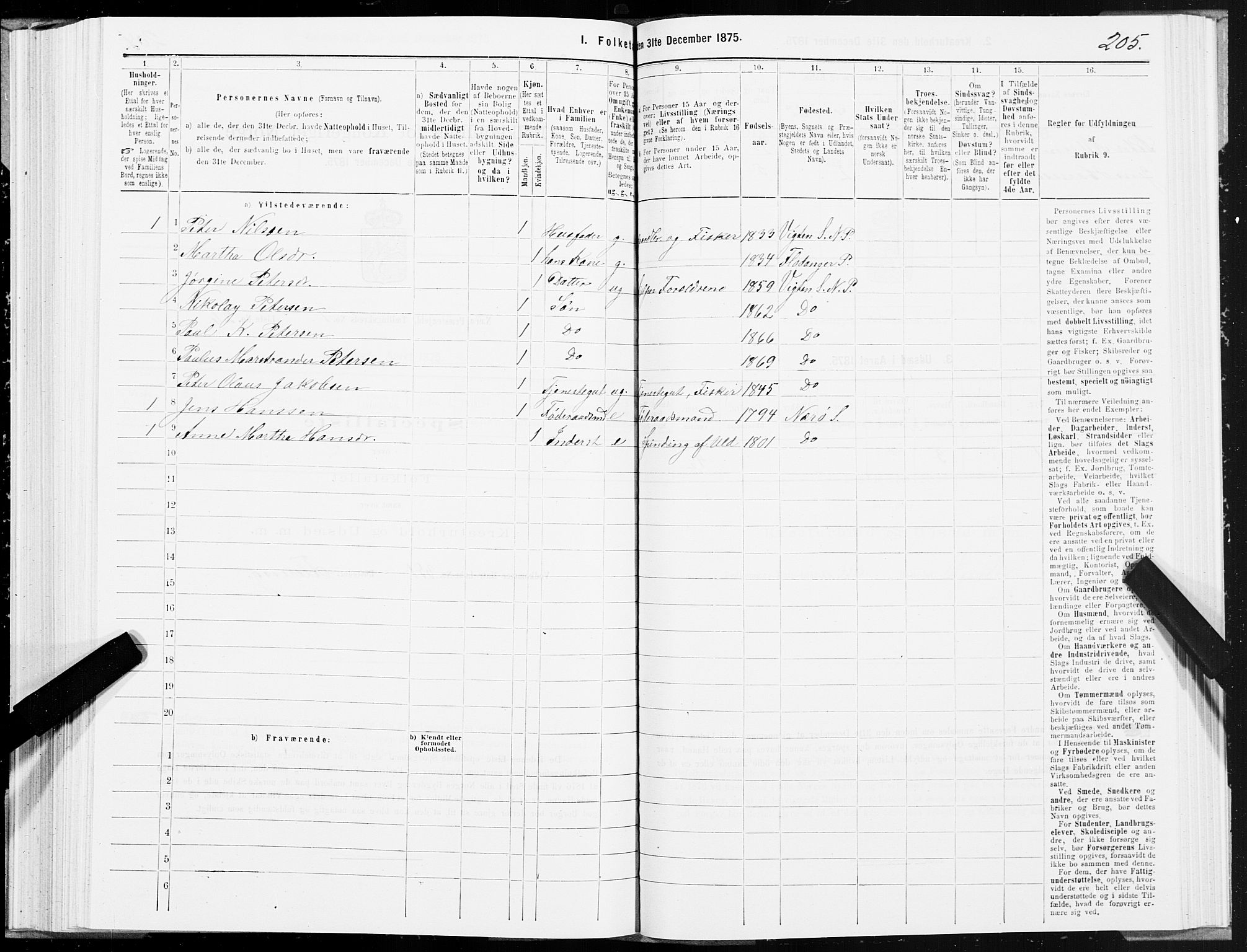 SAT, 1875 census for 1751P Nærøy, 1875, p. 3205