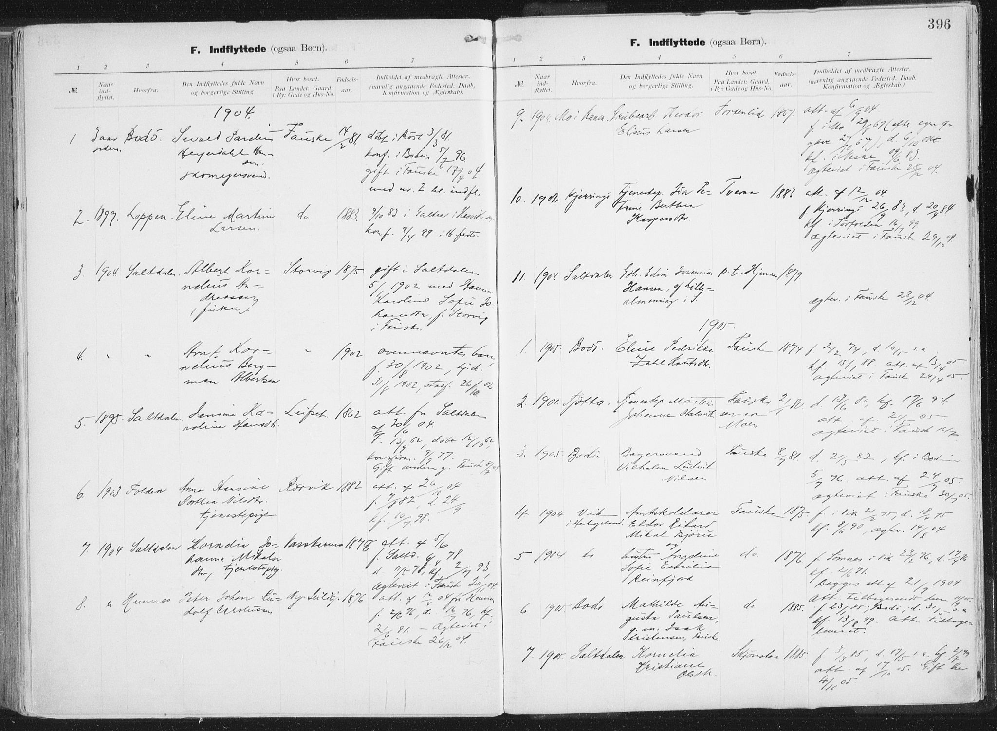 Ministerialprotokoller, klokkerbøker og fødselsregistre - Nordland, SAT/A-1459/849/L0696: Parish register (official) no. 849A08, 1898-1910, p. 396