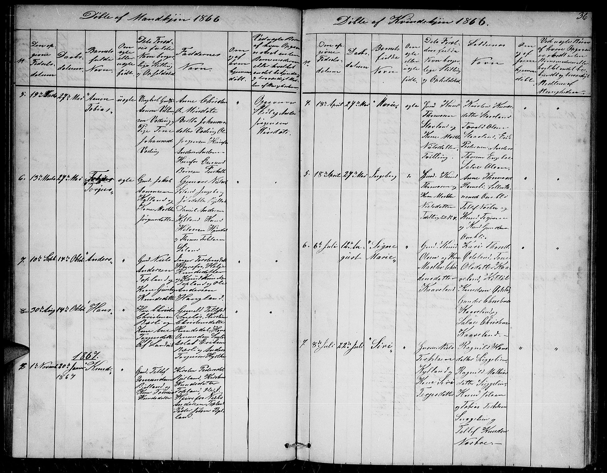 Herefoss sokneprestkontor, AV/SAK-1111-0019/F/Fb/Fba/L0001: Parish register (copy) no. B 1, 1851-1868, p. 36