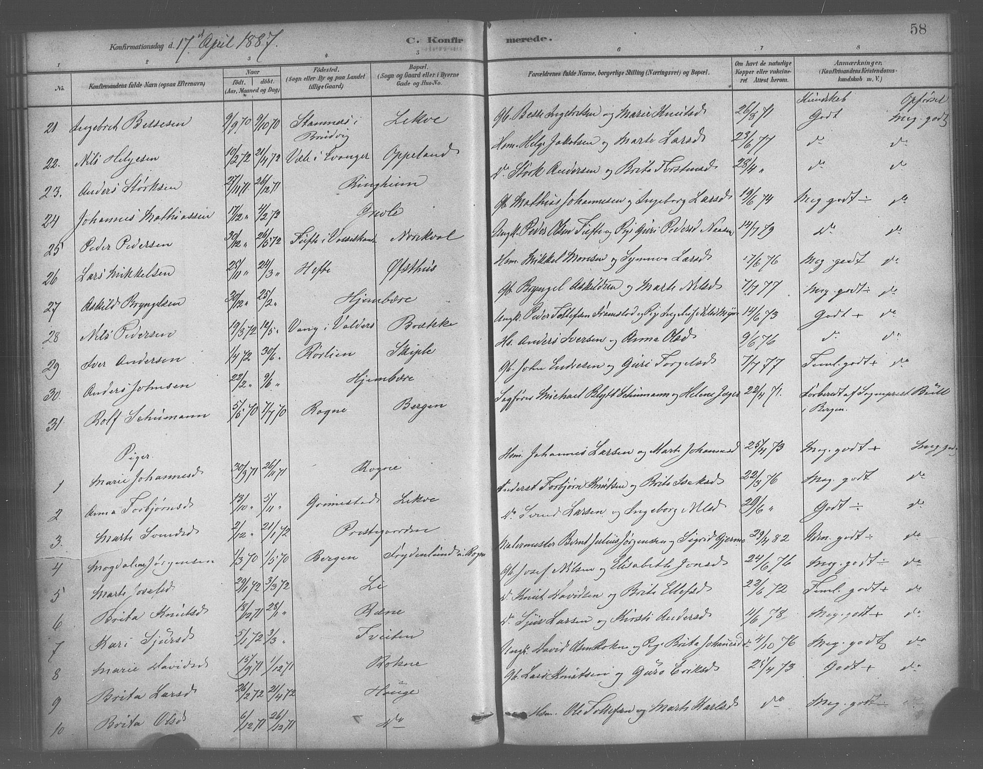 Voss sokneprestembete, SAB/A-79001/H/Haa: Parish register (official) no. B 1, 1877-1899, p. 58