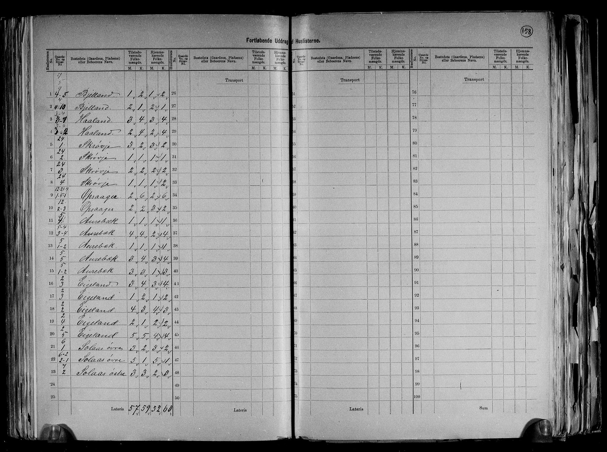 RA, 1891 census for 1020 Holum, 1891, p. 6