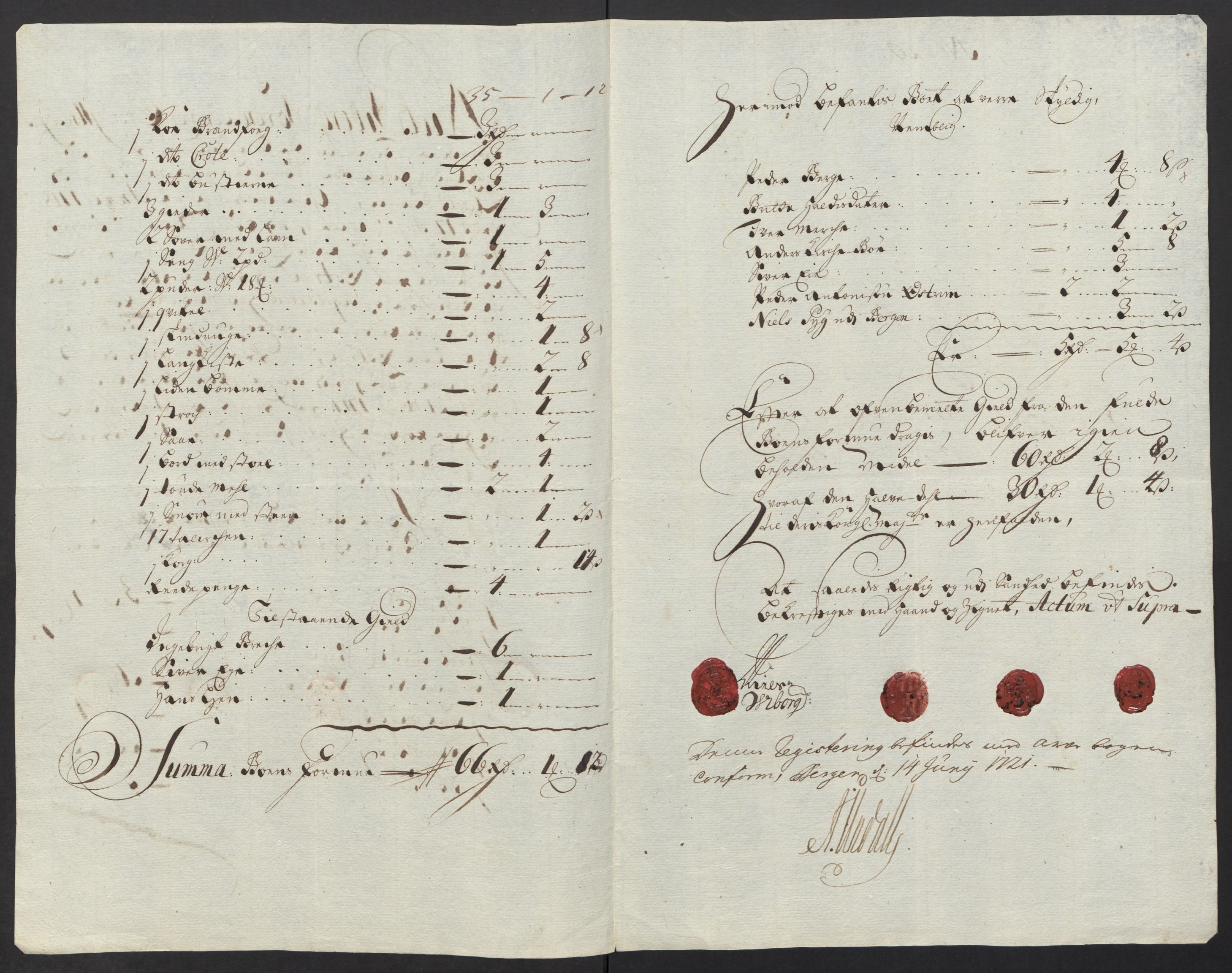 Rentekammeret inntil 1814, Reviderte regnskaper, Fogderegnskap, RA/EA-4092/R52/L3321: Fogderegnskap Sogn, 1717-1718, p. 578