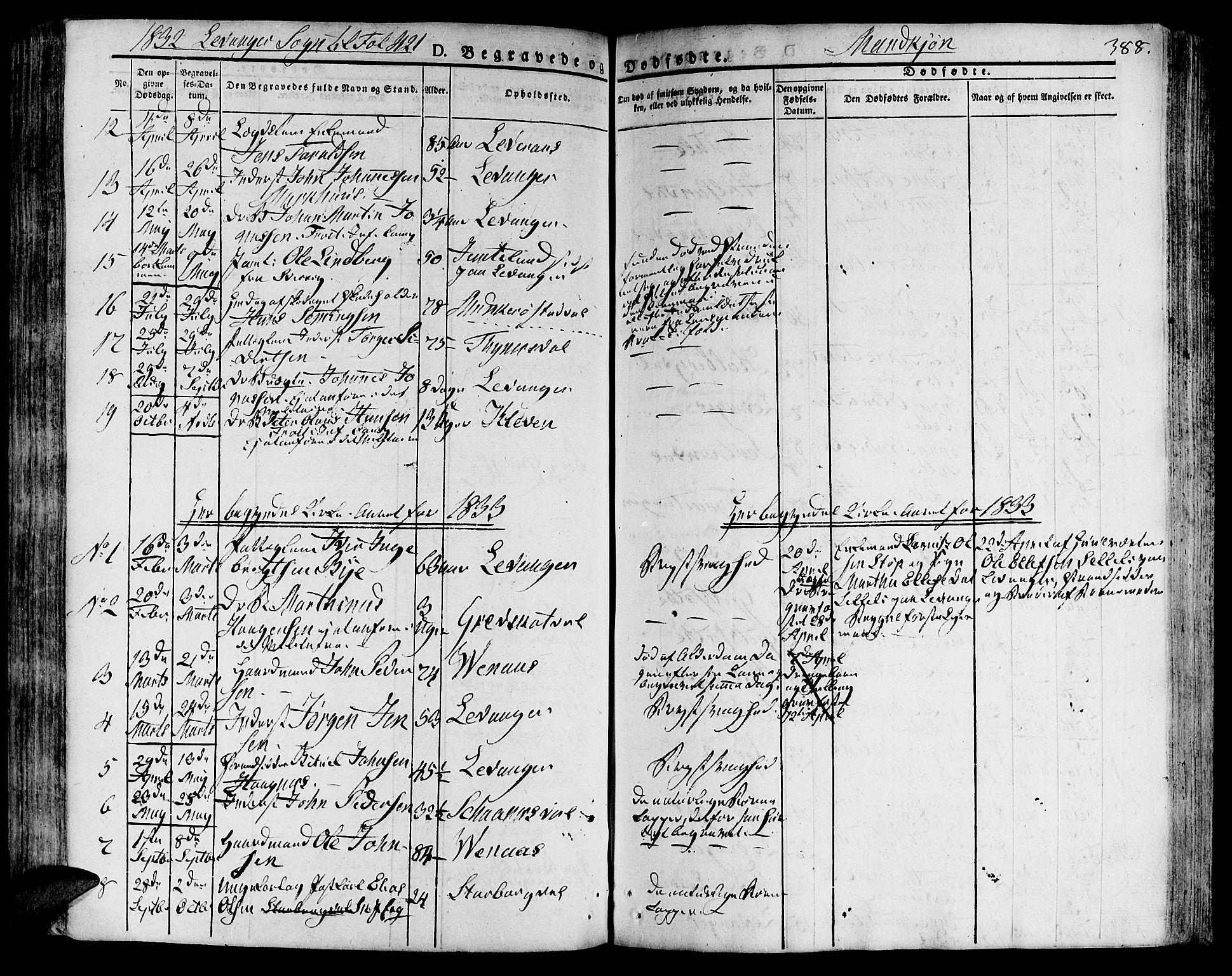 Ministerialprotokoller, klokkerbøker og fødselsregistre - Nord-Trøndelag, SAT/A-1458/717/L0152: Parish register (official) no. 717A05 /3, 1828-1836, p. 388