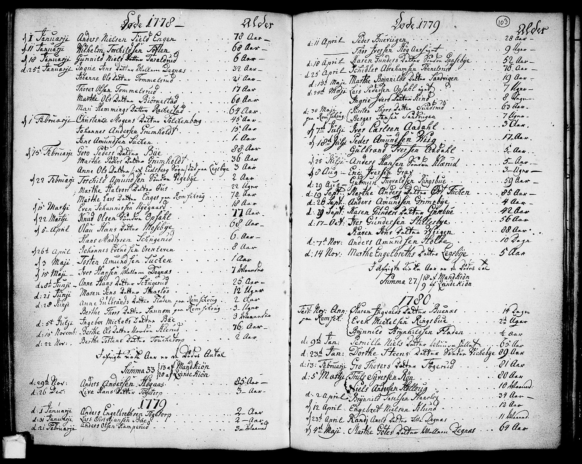 Rødenes prestekontor Kirkebøker, SAO/A-2005/F/Fa/L0003: Parish register (official) no. I 3, 1777-1814, p. 103