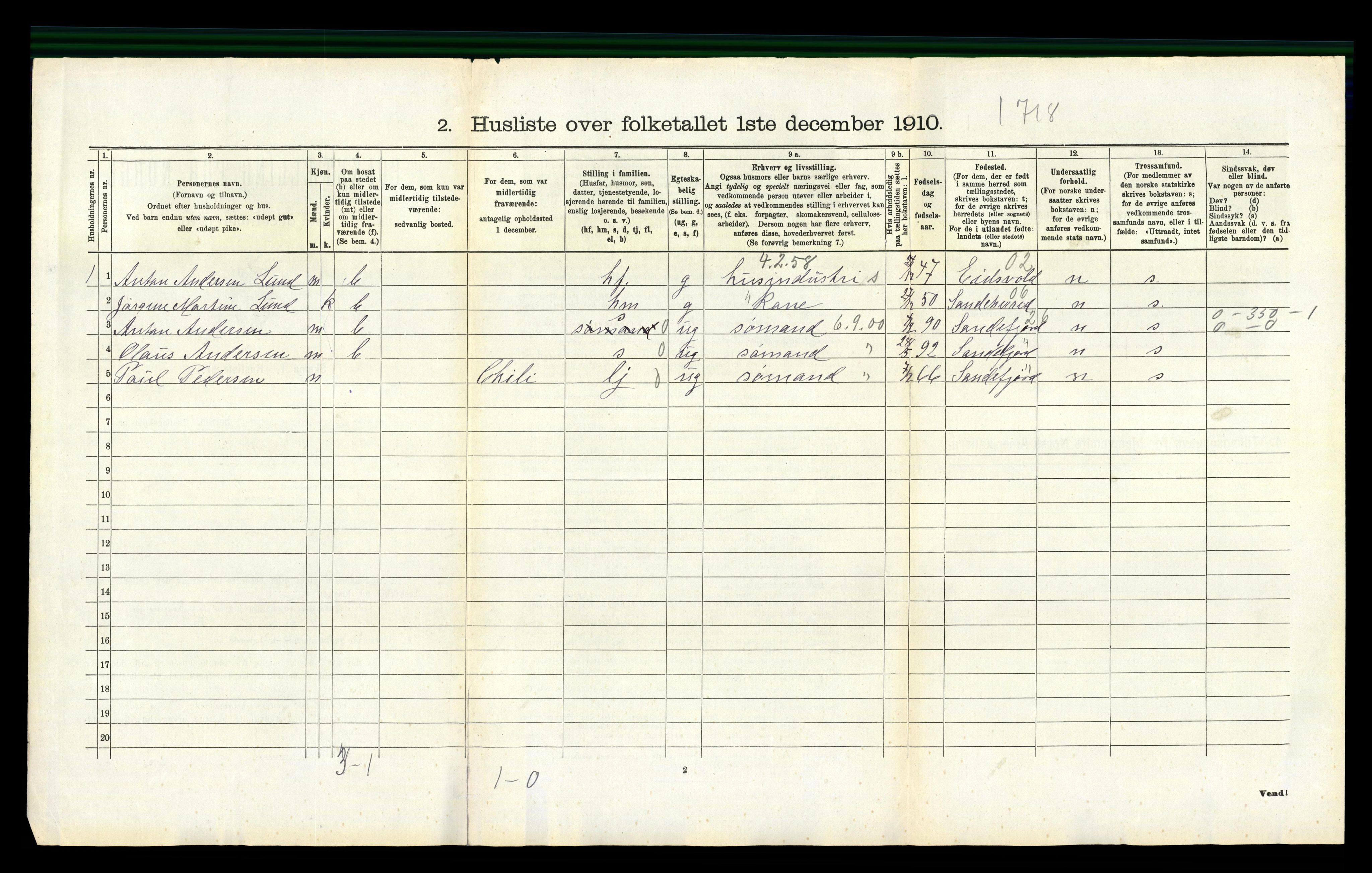 RA, 1910 census for Tjølling, 1910, p. 920