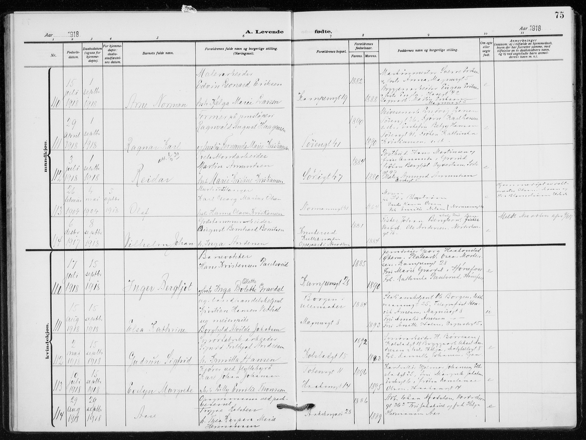 Kampen prestekontor Kirkebøker, SAO/A-10853/F/Fa/L0012: Parish register (official) no. I 12, 1916-1921, p. 75