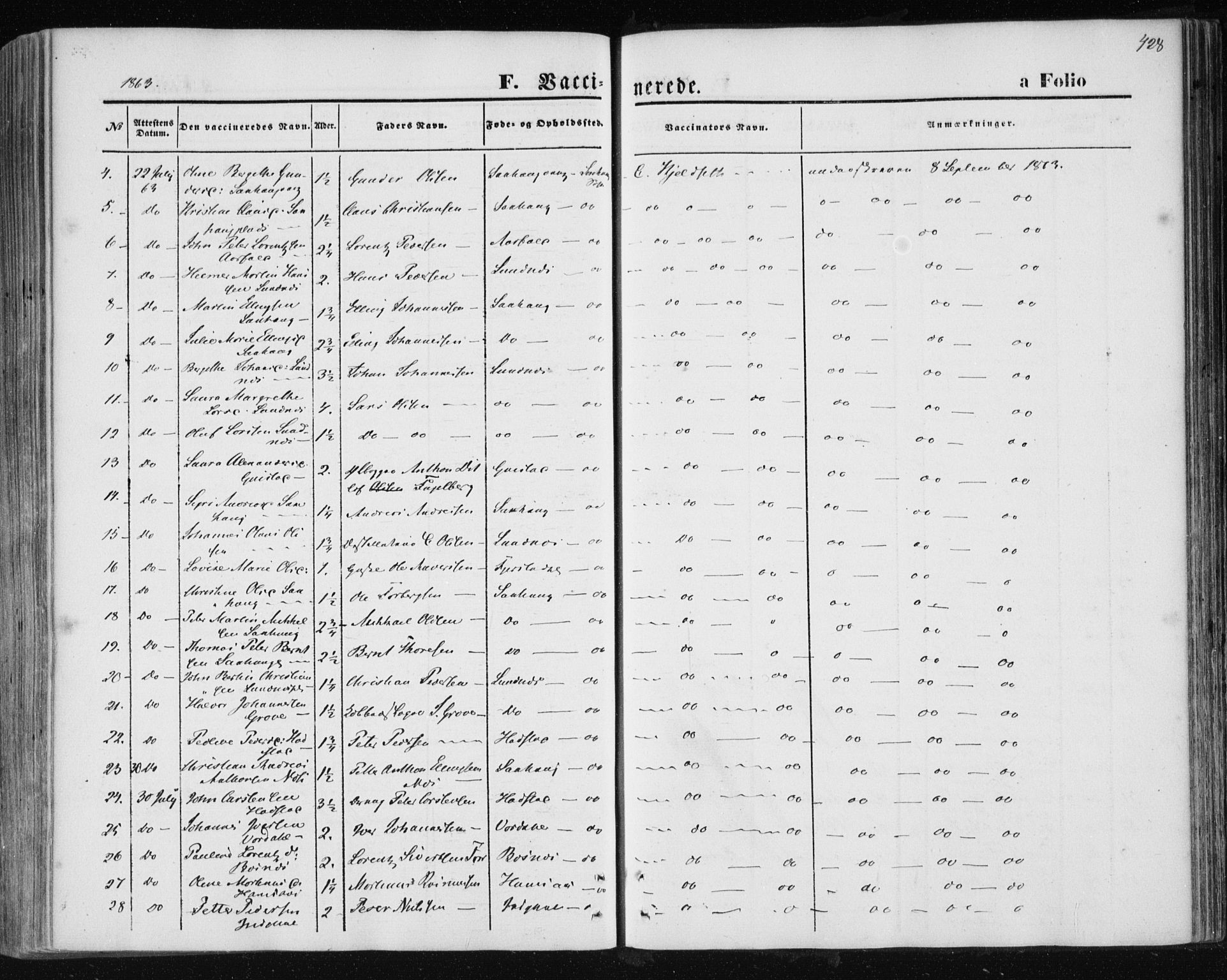 Ministerialprotokoller, klokkerbøker og fødselsregistre - Nord-Trøndelag, SAT/A-1458/730/L0283: Parish register (official) no. 730A08, 1855-1865, p. 428