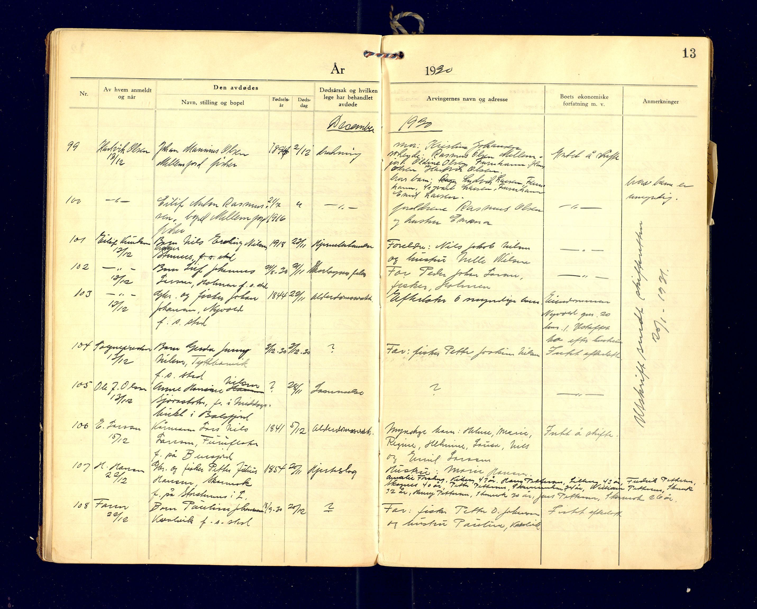 Lyngen lensmannskontor, AV/SATØ-SATO-99/F/Fg/Fga/L0086: Dødsfallsprotokoll for Lyngen lensmannsdistrikt, 1929-1935, p. 13