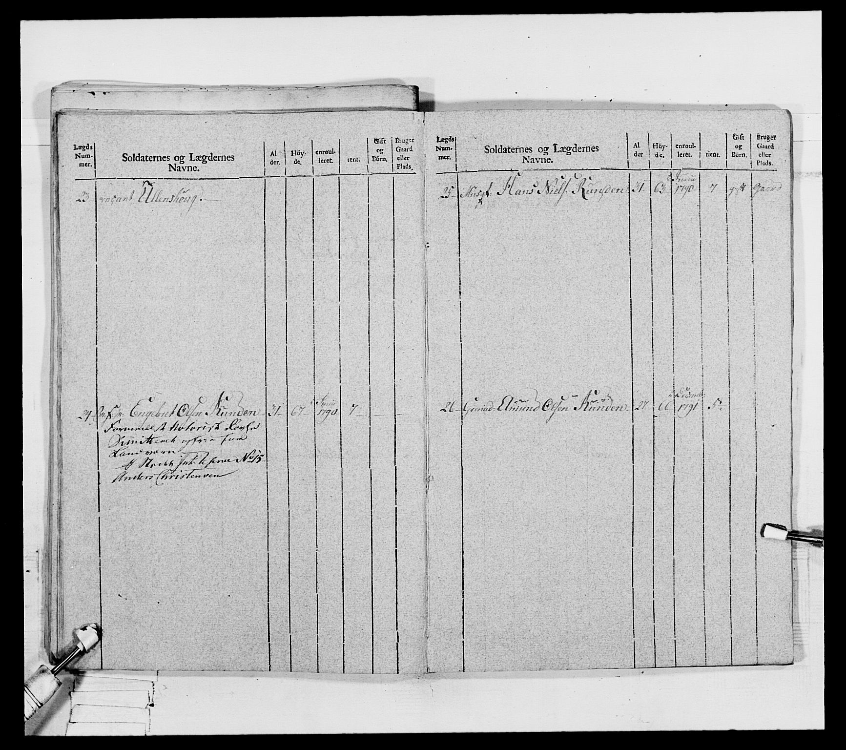 Generalitets- og kommissariatskollegiet, Det kongelige norske kommissariatskollegium, AV/RA-EA-5420/E/Eh/L0067: Opplandske nasjonale infanteriregiment, 1789-1797, p. 476