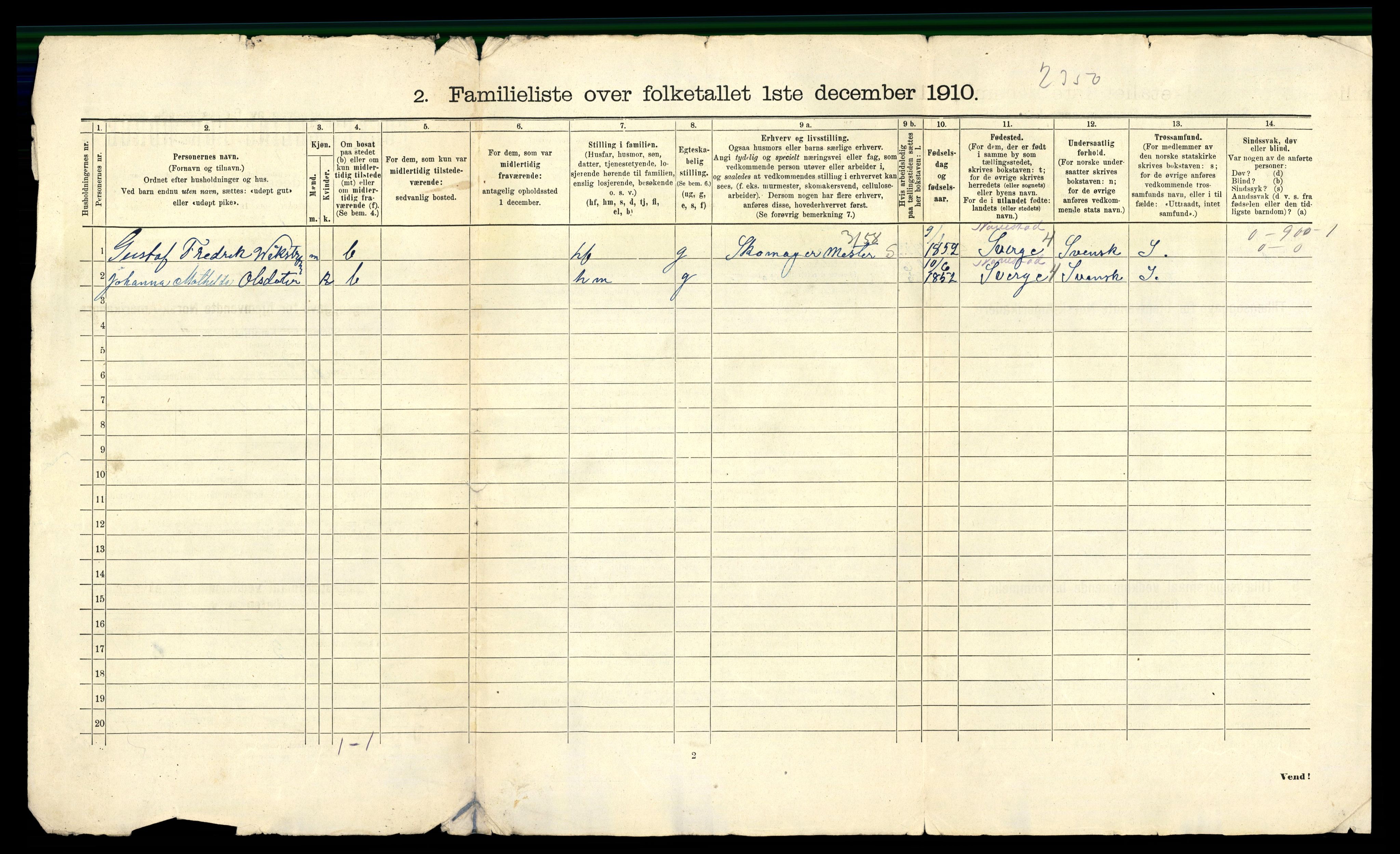 RA, 1910 census for Sarpsborg, 1910, p. 32