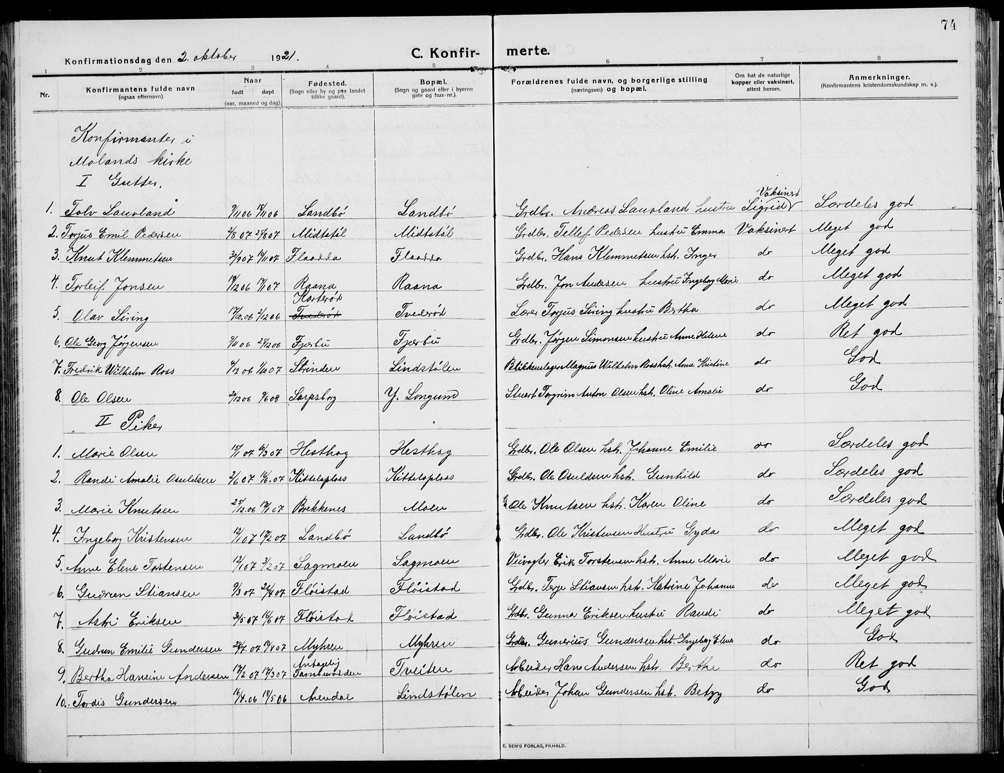 Austre Moland sokneprestkontor, AV/SAK-1111-0001/F/Fb/Fba/L0005: Parish register (copy) no. B 4b, 1914-1935, p. 74