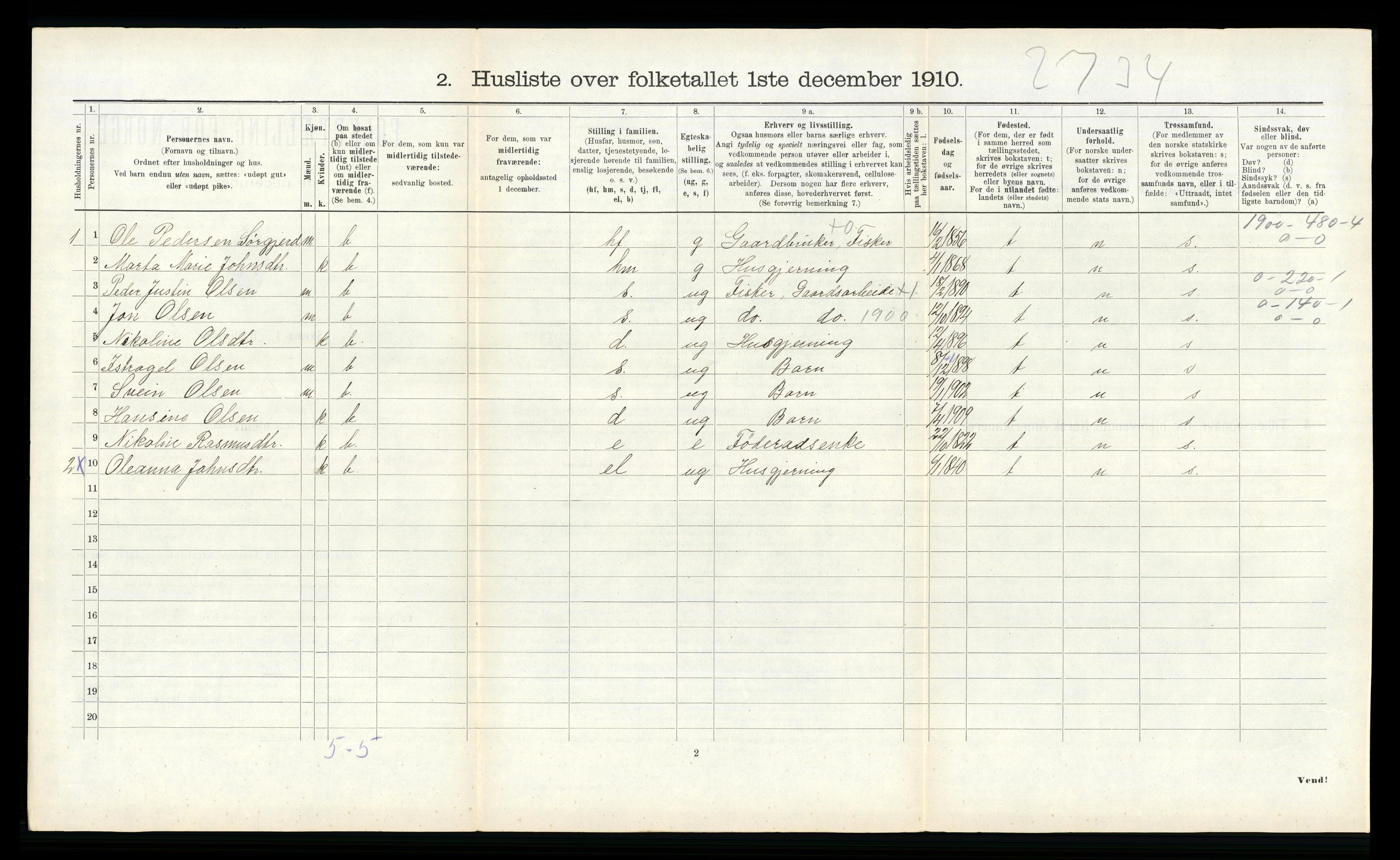 RA, 1910 census for Osen, 1910, p. 461