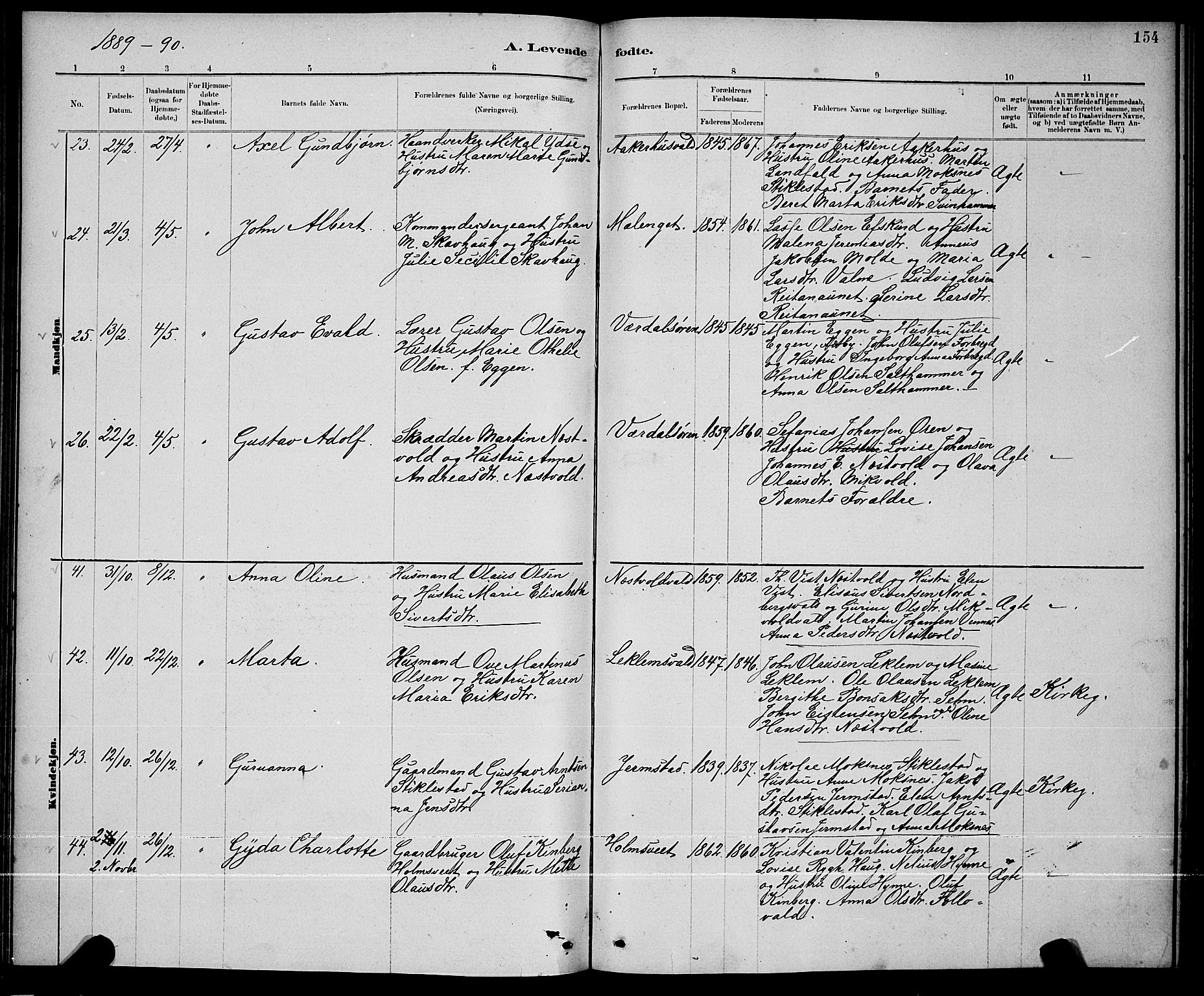 Ministerialprotokoller, klokkerbøker og fødselsregistre - Nord-Trøndelag, SAT/A-1458/723/L0256: Parish register (copy) no. 723C04, 1879-1890, p. 154