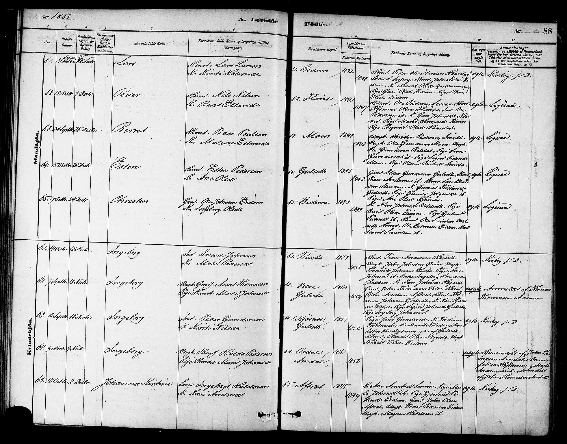 Ministerialprotokoller, klokkerbøker og fødselsregistre - Sør-Trøndelag, AV/SAT-A-1456/695/L1148: Parish register (official) no. 695A08, 1878-1891, p. 88