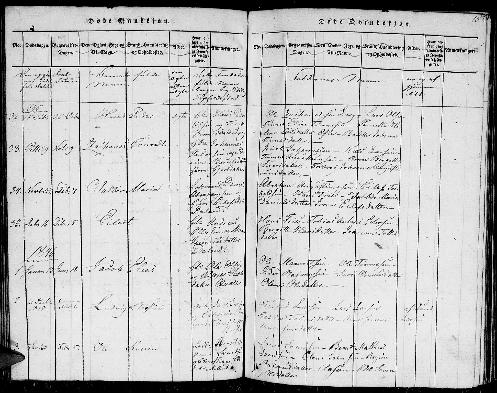 Herad sokneprestkontor, AV/SAK-1111-0018/F/Fb/Fba/L0001: Parish register (copy) no. B 1, 1815-1852, p. 158