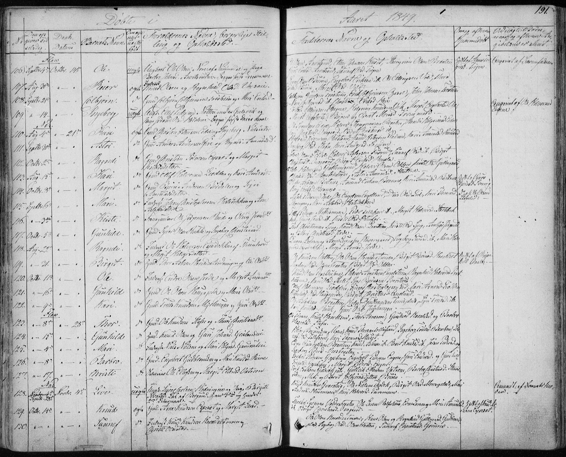 Nes kirkebøker, SAKO/A-236/F/Fa/L0009: Parish register (official) no. 9, 1834-1863, p. 191