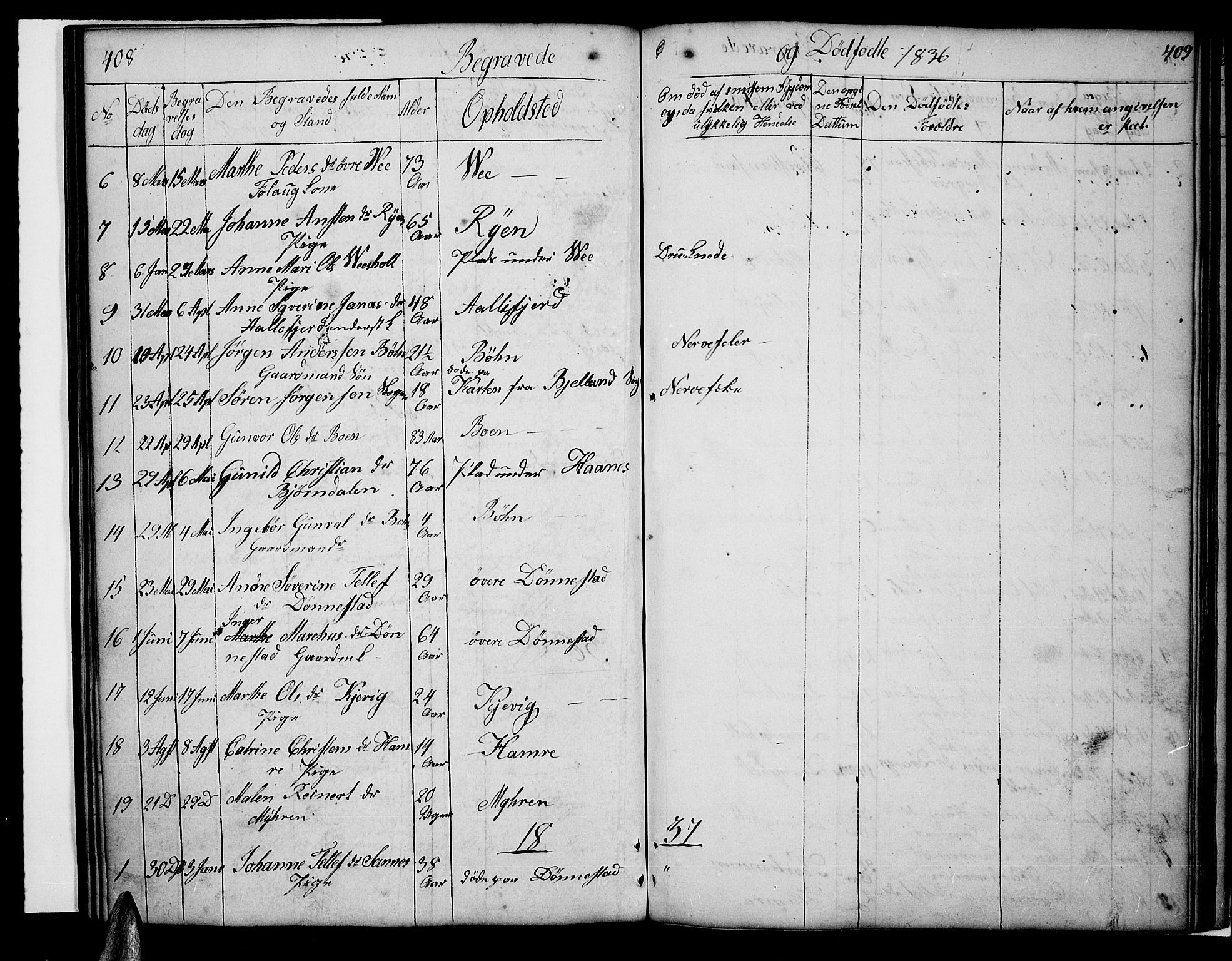 Tveit sokneprestkontor, AV/SAK-1111-0043/F/Fb/L0002: Parish register (copy) no. B 2, 1835-1854, p. 408-409