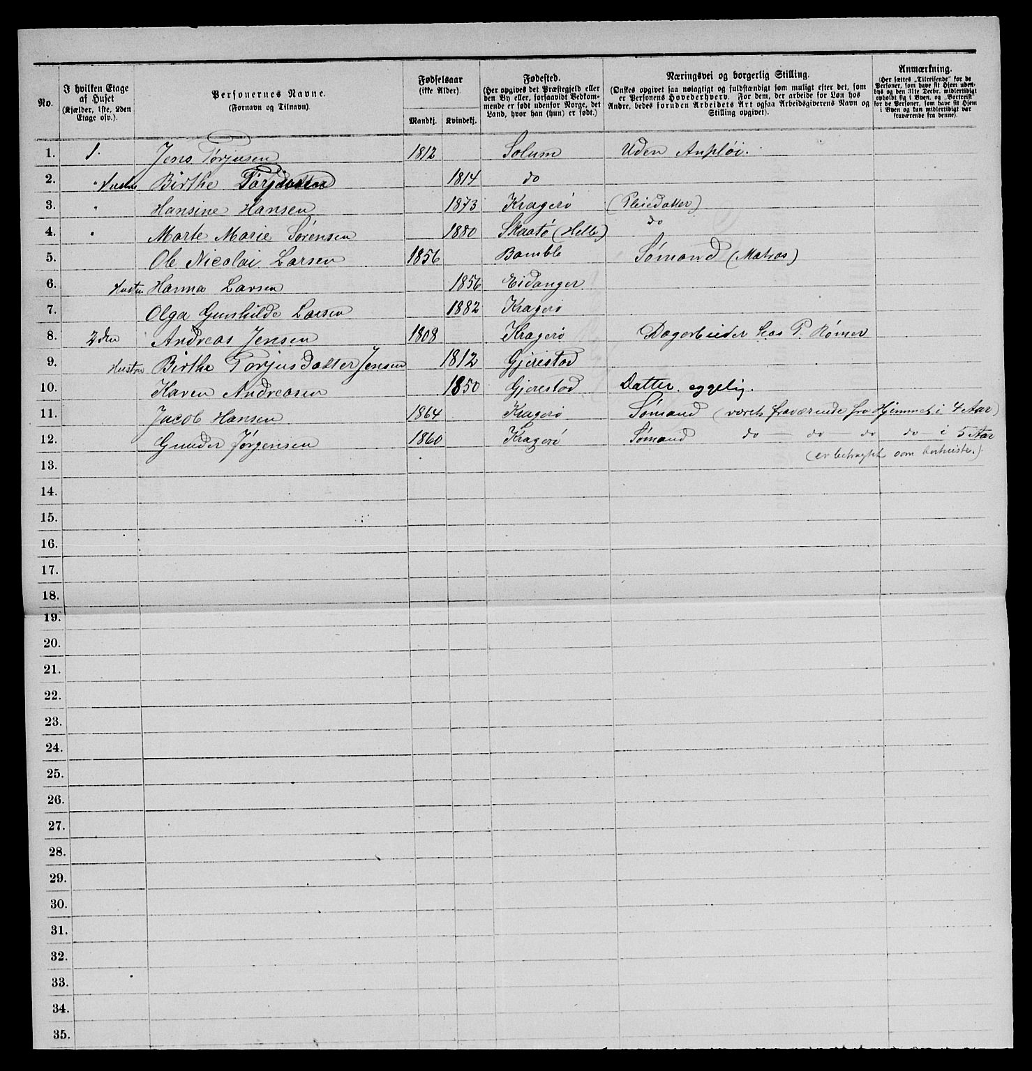 SAKO, 1885 census for 0801 Kragerø, 1885, p. 589