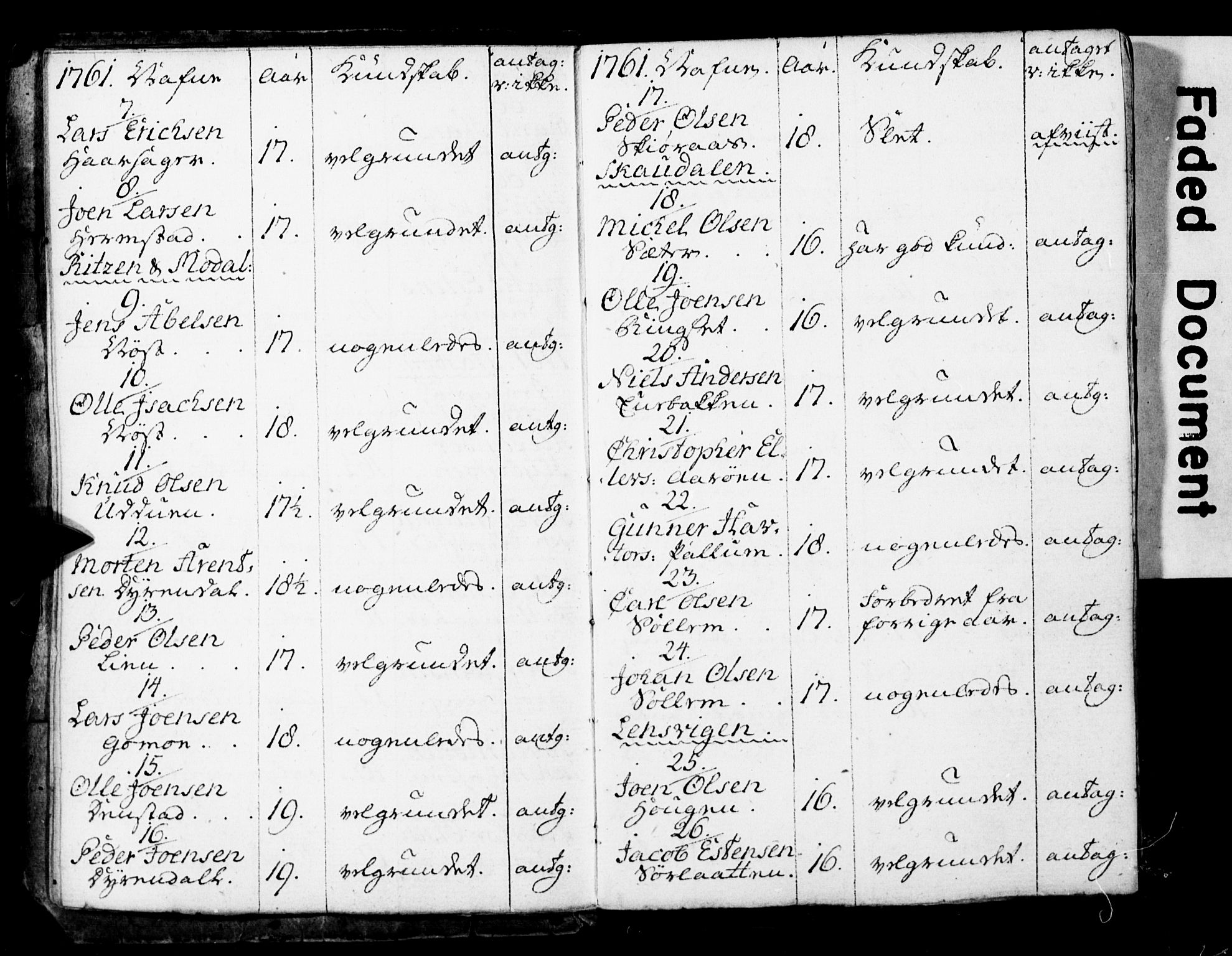 Ministerialprotokoller, klokkerbøker og fødselsregistre - Sør-Trøndelag, AV/SAT-A-1456/646/L0614: Parish register (official) no. 646A12, 1760-1798