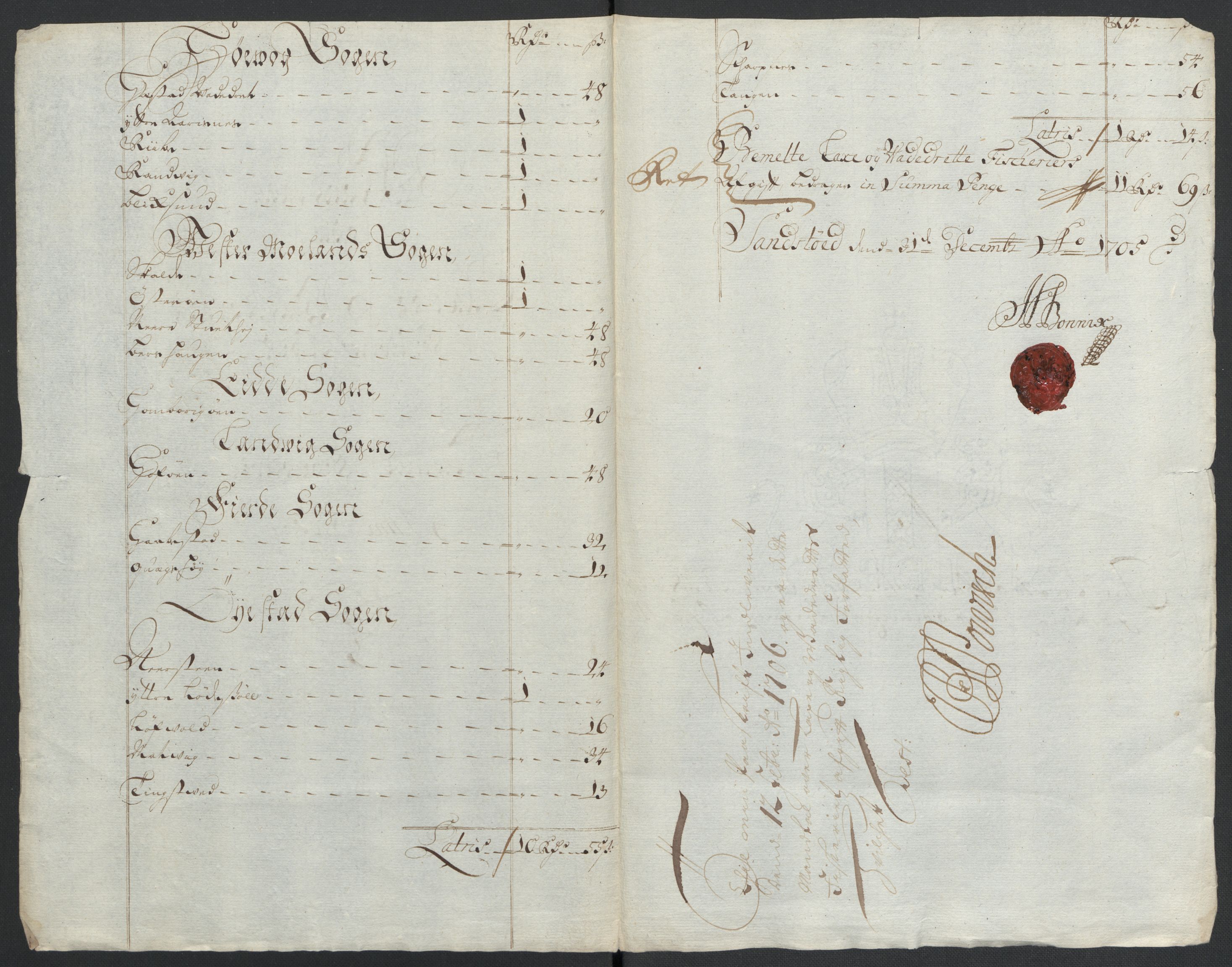 Rentekammeret inntil 1814, Reviderte regnskaper, Fogderegnskap, AV/RA-EA-4092/R39/L2317: Fogderegnskap Nedenes, 1704-1705, p. 160