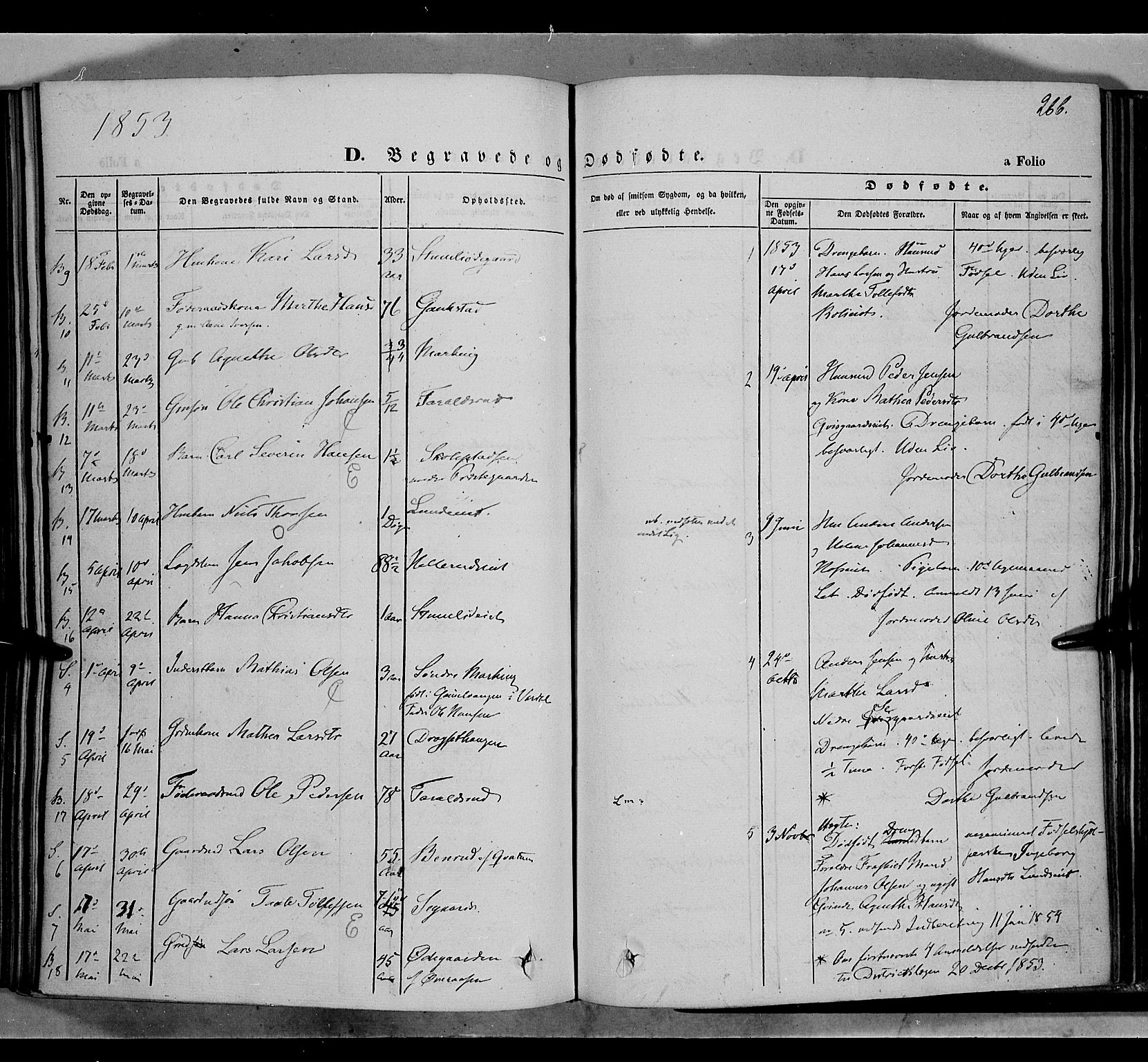 Biri prestekontor, SAH/PREST-096/H/Ha/Haa/L0005: Parish register (official) no. 5, 1843-1854, p. 266