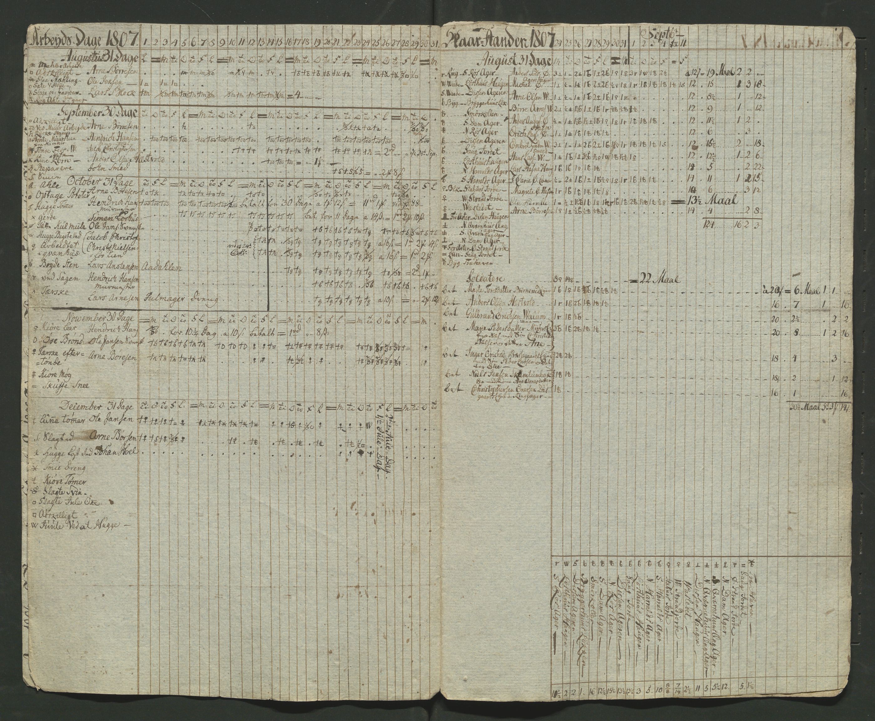 Åker i Vang, Hedmark, og familien Todderud, AV/SAH-ARK-010/F/Fa/L0002: Eiendomsdokumenter, 1739-1916, p. 459