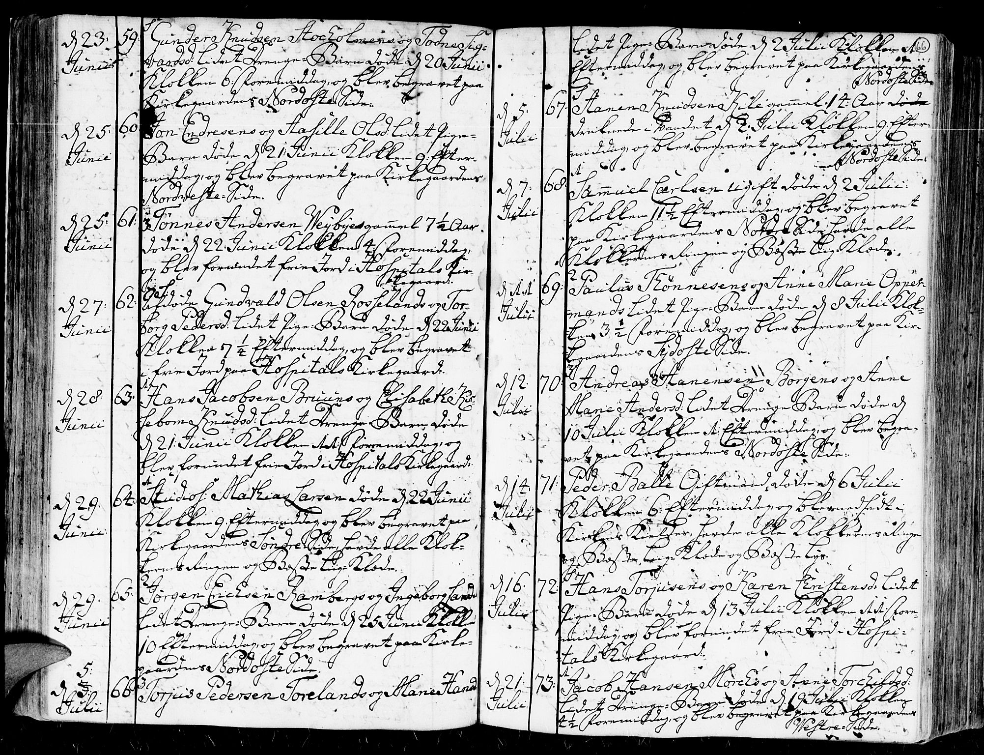 Kristiansand domprosti, AV/SAK-1112-0006/F/Fa/L0004: Parish register (official) no. A 4, 1762-1794, p. 66