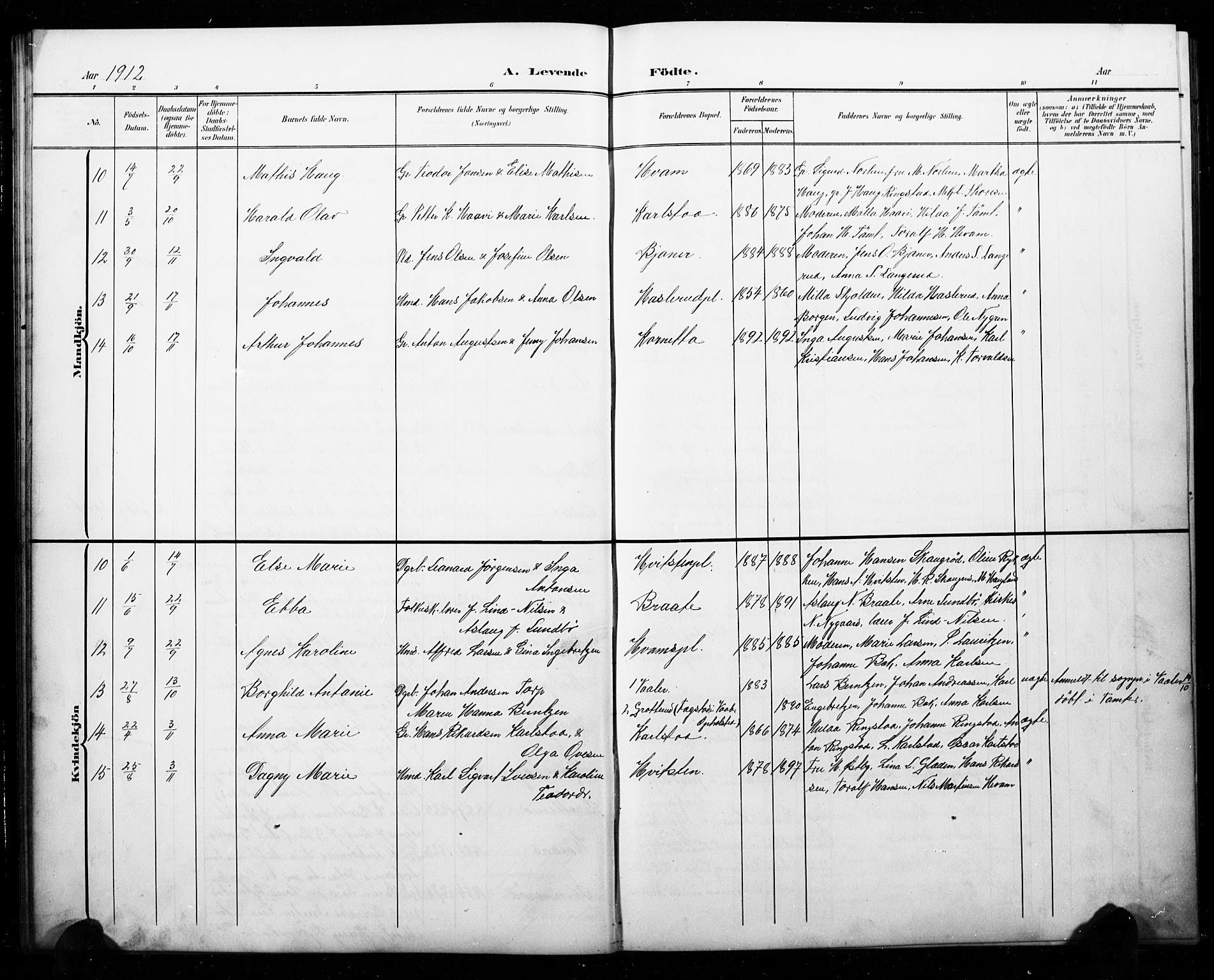 Hobøl prestekontor Kirkebøker, SAO/A-2002/G/Gb/L0001: Parish register (copy) no. II 1, 1905-1929