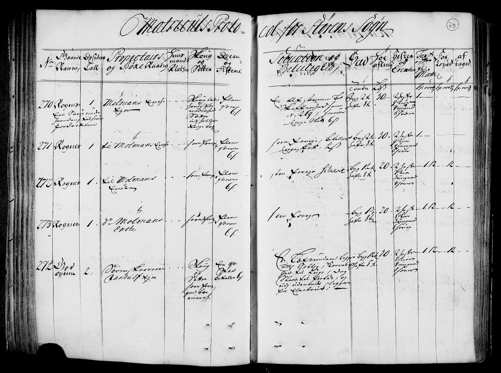Rentekammeret inntil 1814, Realistisk ordnet avdeling, AV/RA-EA-4070/N/Nb/Nbf/L0158: Gauldal eksaminasjonsprotokoll, 1723, p. 71