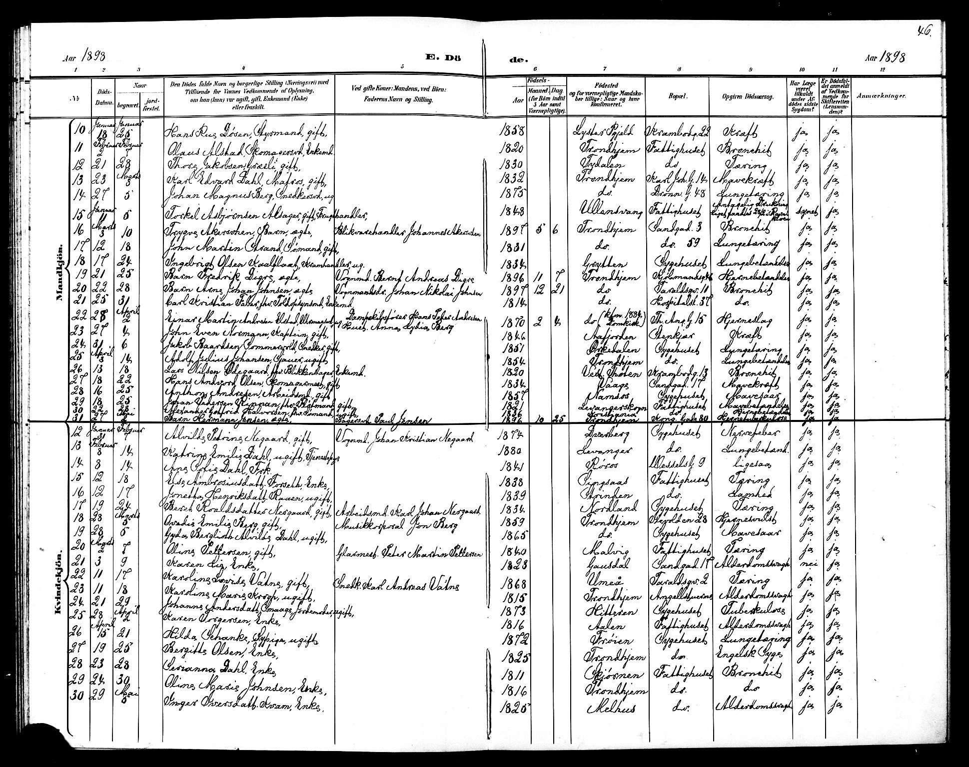 Ministerialprotokoller, klokkerbøker og fødselsregistre - Sør-Trøndelag, SAT/A-1456/602/L0144: Parish register (copy) no. 602C12, 1897-1905, p. 46