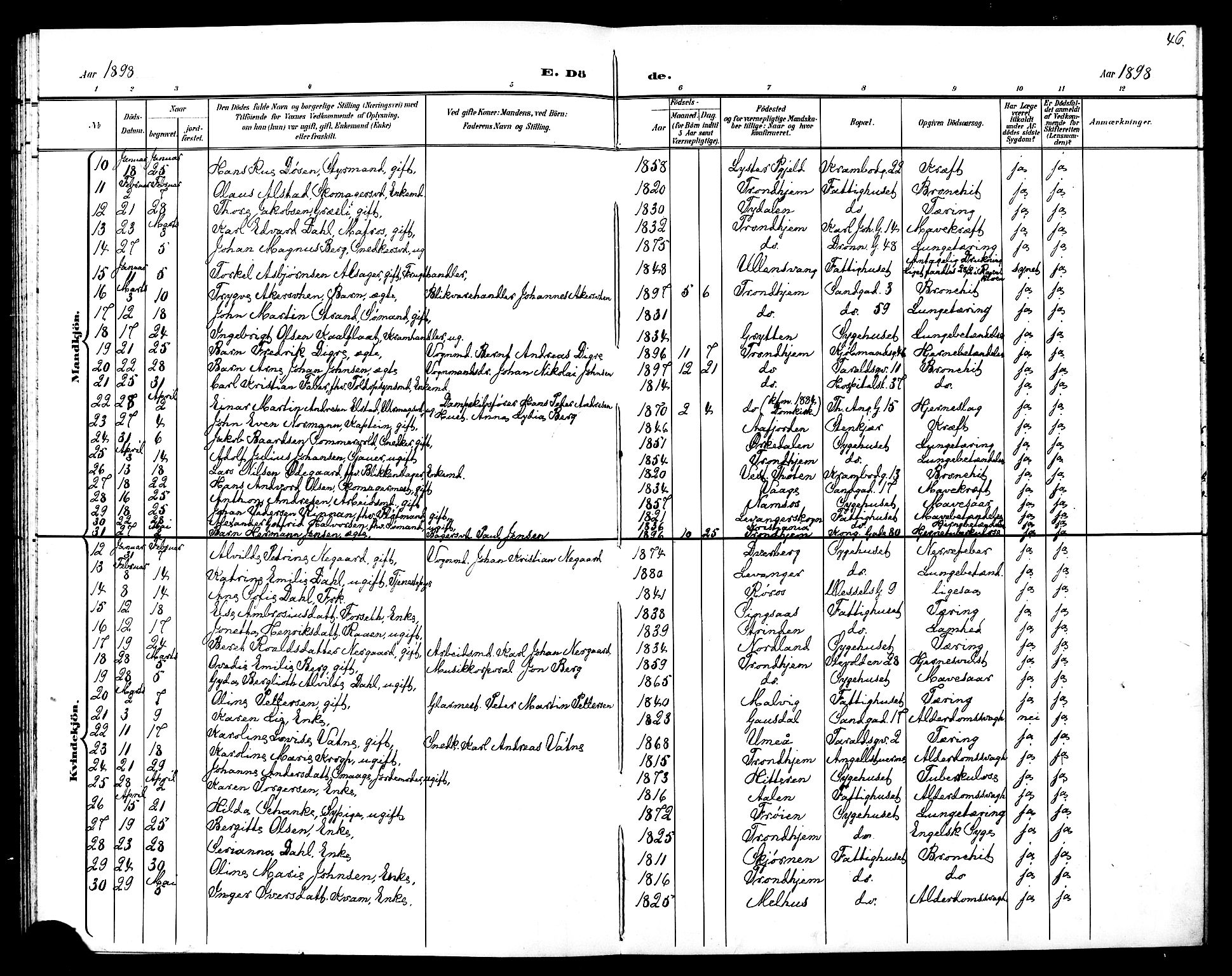 Ministerialprotokoller, klokkerbøker og fødselsregistre - Sør-Trøndelag, AV/SAT-A-1456/602/L0144: Parish register (copy) no. 602C12, 1897-1905, p. 46