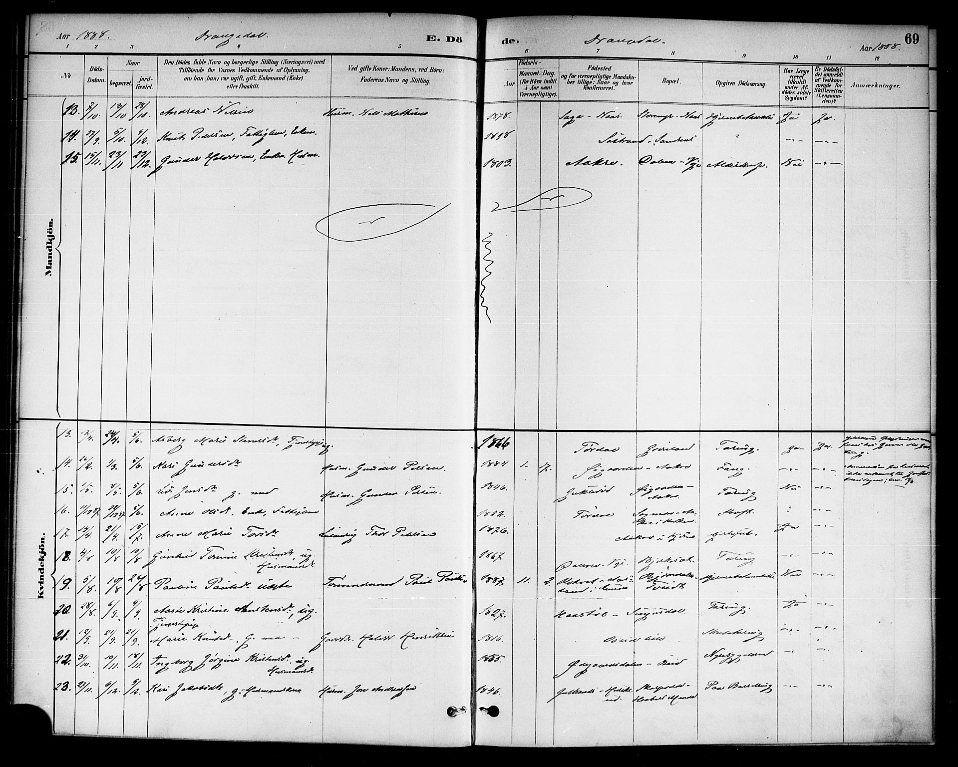 Drangedal kirkebøker, AV/SAKO-A-258/F/Fa/L0011: Parish register (official) no. 11 /1, 1885-1894, p. 69