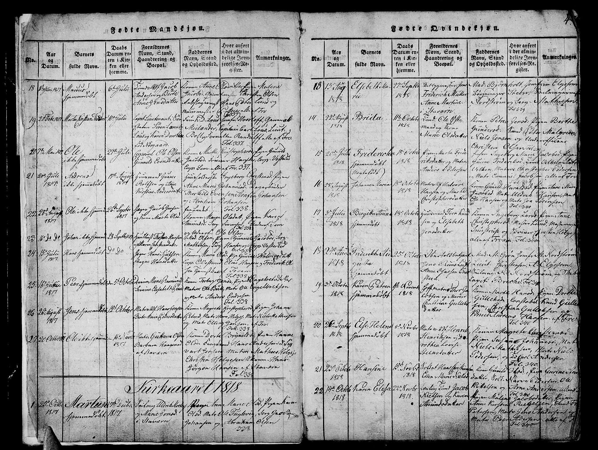 Stavern kirkebøker, SAKO/A-318/G/Ga/L0001: Parish register (copy) no. 1, 1817-1841, p. 4