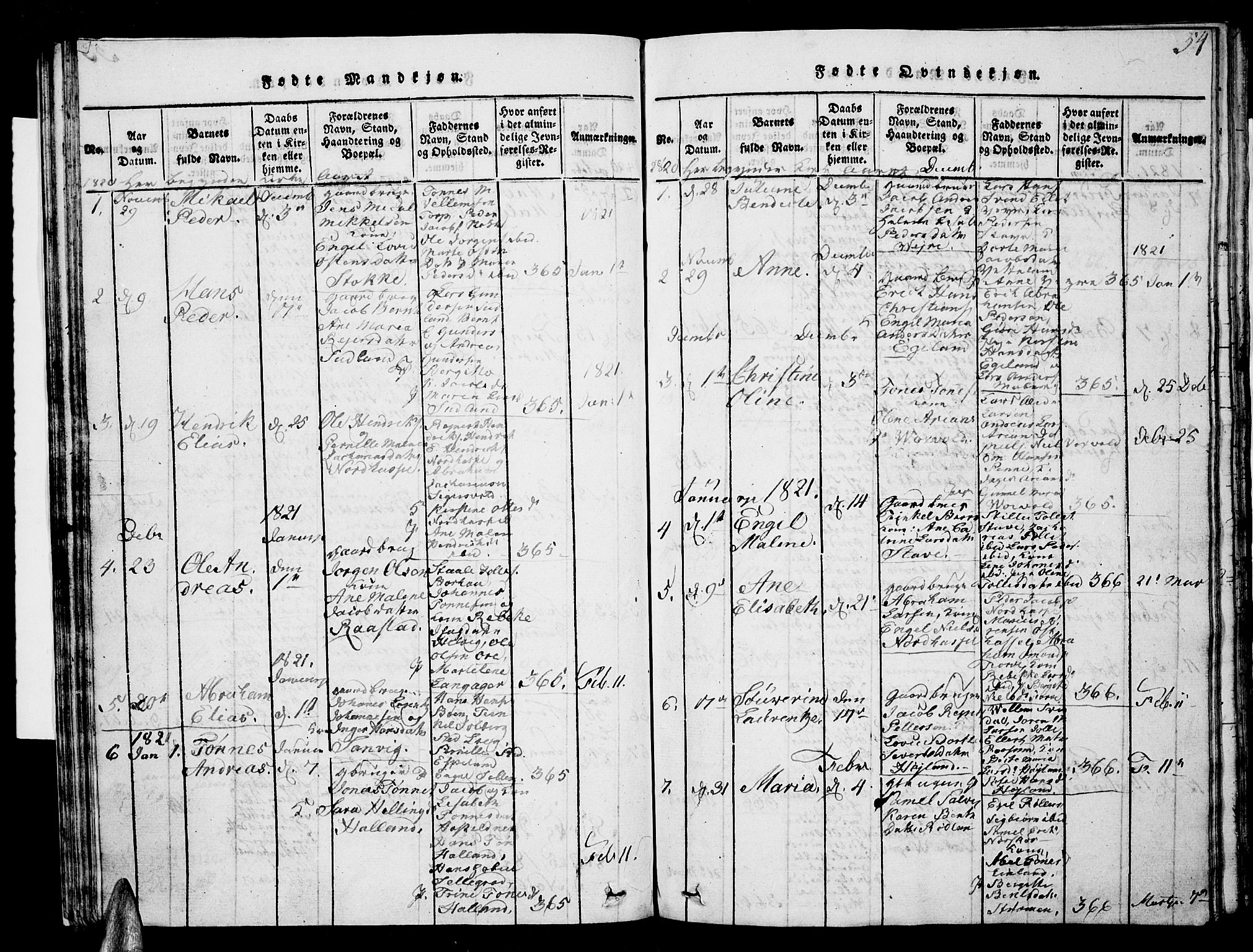 Lista sokneprestkontor, AV/SAK-1111-0027/F/Fb/L0001: Parish register (copy) no. B 1, 1816-1832, p. 54