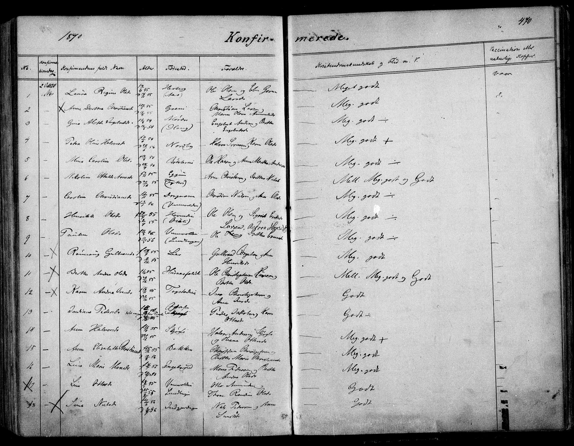 Nes prestekontor Kirkebøker, AV/SAO-A-10410/F/Fa/L0008: Parish register (official) no. I 8, 1859-1874, p. 470