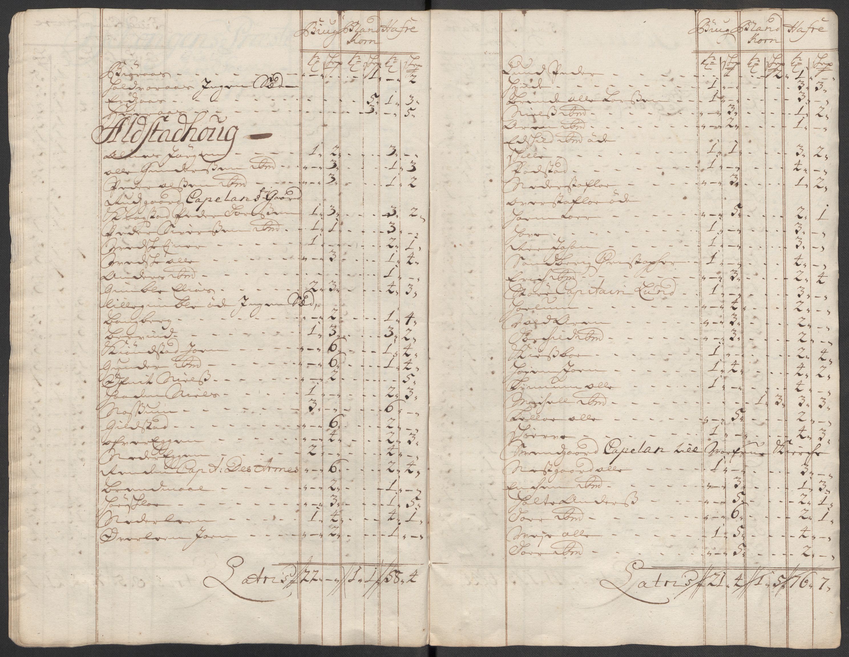 Rentekammeret inntil 1814, Reviderte regnskaper, Fogderegnskap, AV/RA-EA-4092/R62/L4204: Fogderegnskap Stjørdal og Verdal, 1714, p. 229