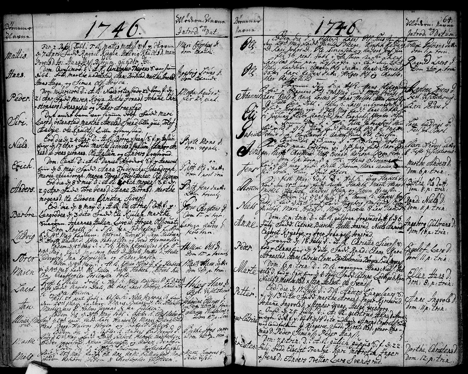 Asker prestekontor Kirkebøker, AV/SAO-A-10256a/F/Fa/L0002: Parish register (official) no. I 2, 1733-1766, p. 64