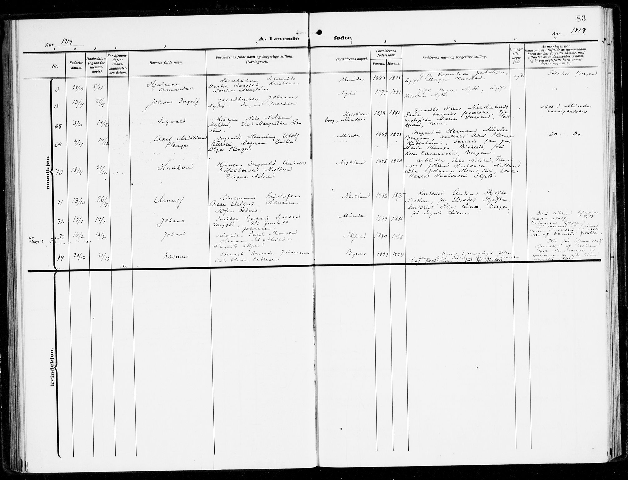 Fana Sokneprestembete, AV/SAB-A-75101/H/Haa/Haai/L0004: Parish register (official) no. I 4, 1912-1933, p. 83