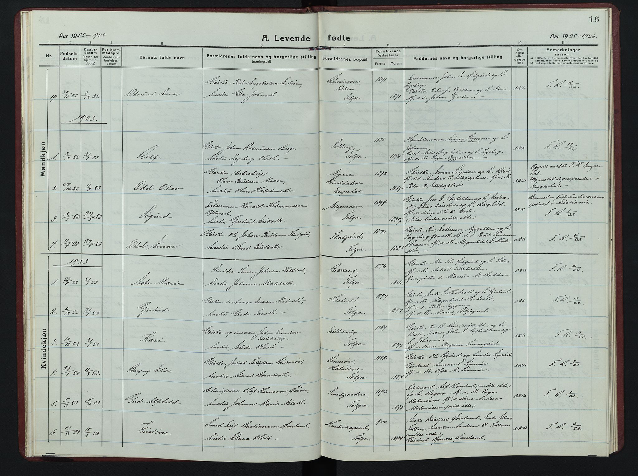 Tolga prestekontor, AV/SAH-PREST-062/L/L0016: Parish register (copy) no. 16, 1919-1947, p. 16