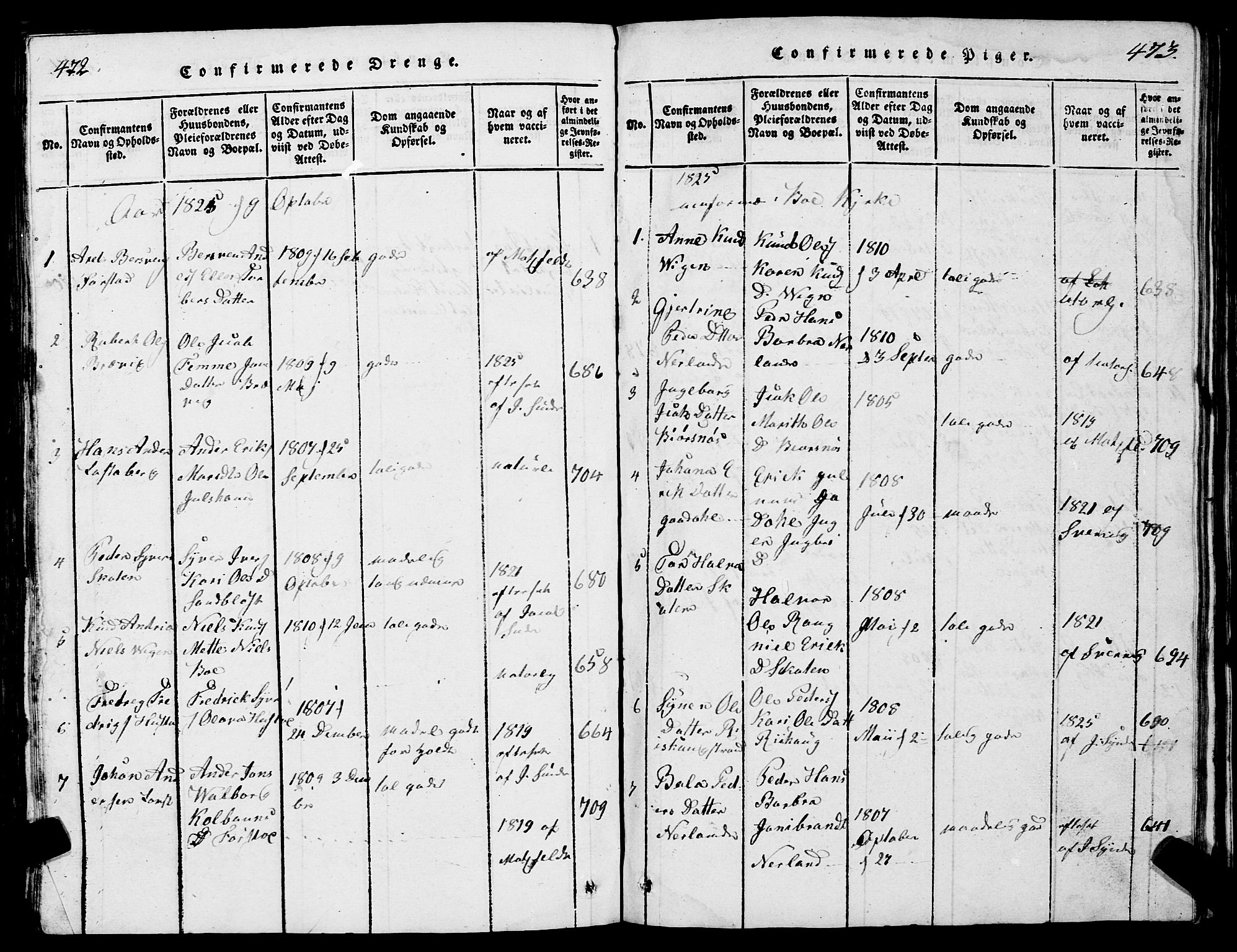 Ministerialprotokoller, klokkerbøker og fødselsregistre - Møre og Romsdal, SAT/A-1454/567/L0781: Parish register (copy) no. 567C01, 1818-1845, p. 472-473