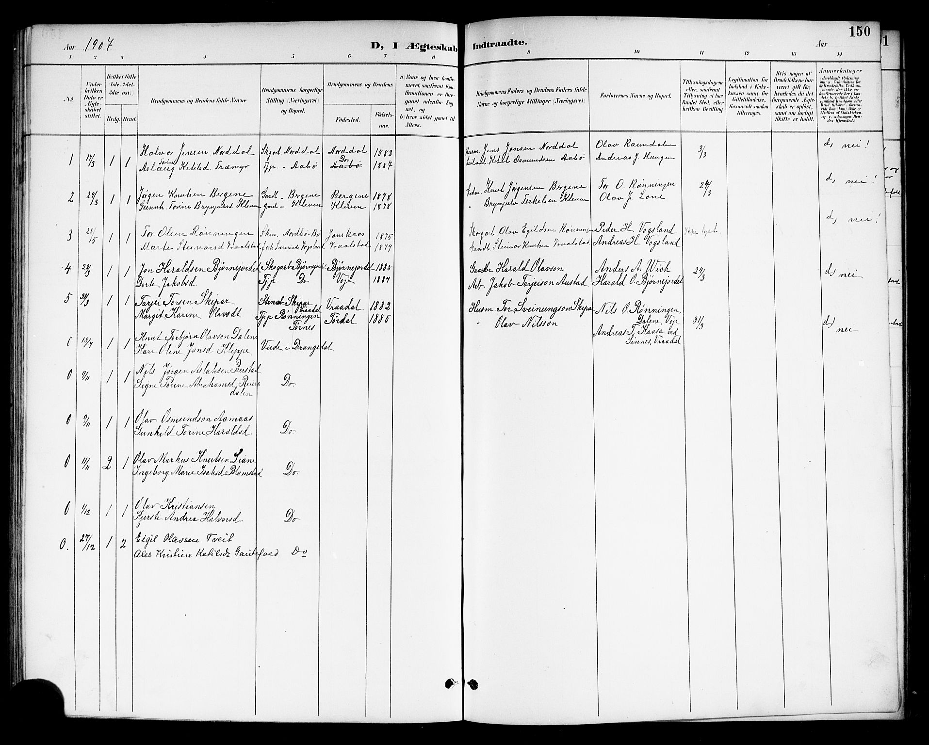 Drangedal kirkebøker, SAKO/A-258/G/Gb/L0002: Parish register (copy) no. II 2, 1895-1918, p. 150