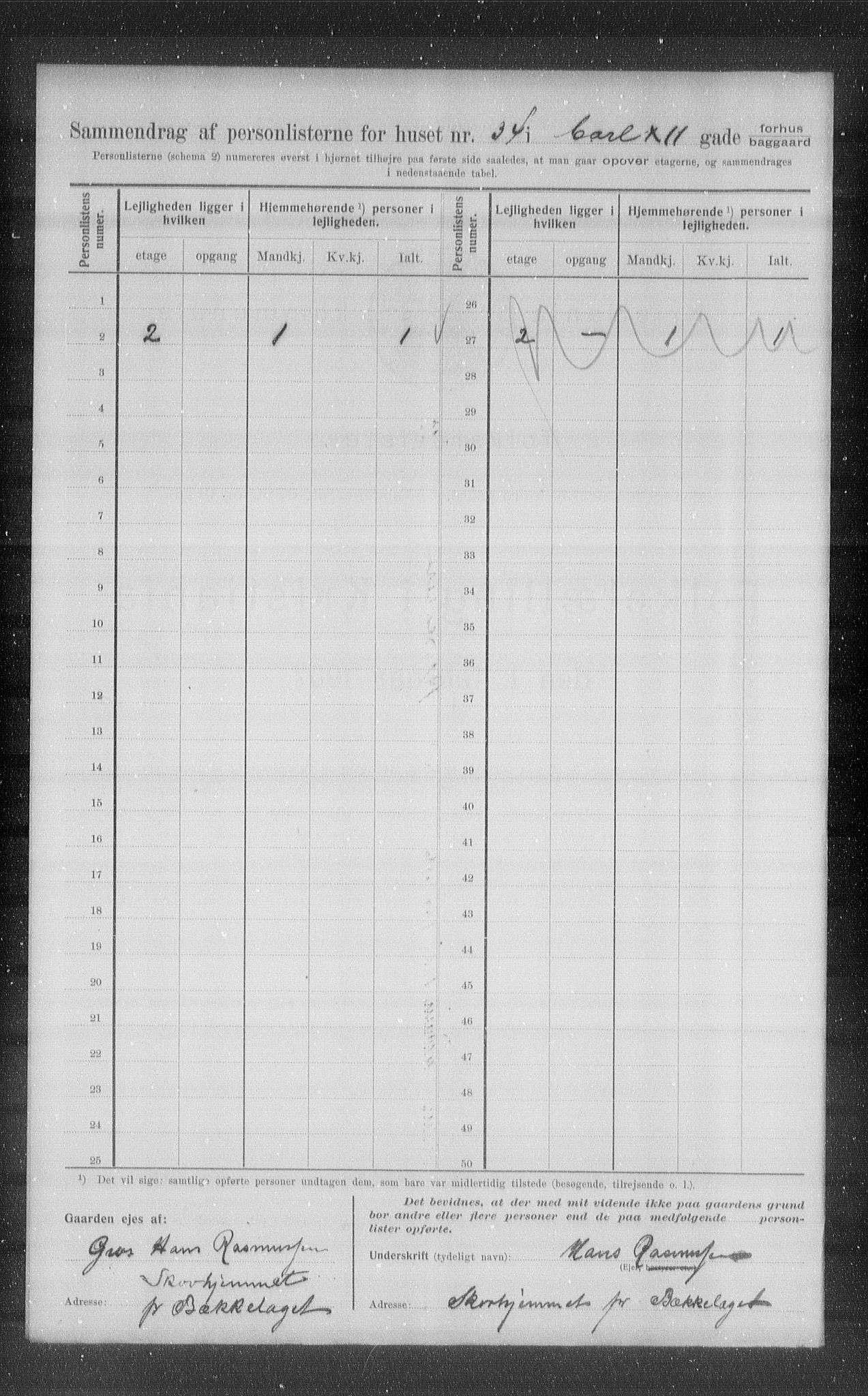 OBA, Municipal Census 1907 for Kristiania, 1907, p. 24805