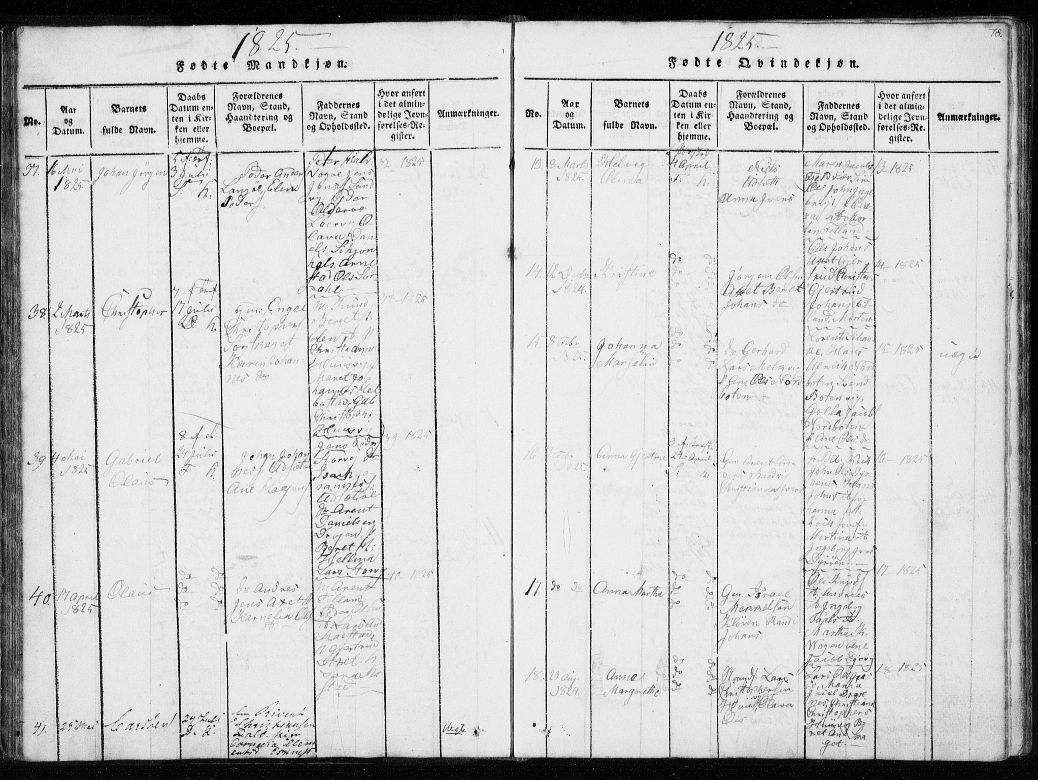 Ministerialprotokoller, klokkerbøker og fødselsregistre - Sør-Trøndelag, AV/SAT-A-1456/634/L0527: Parish register (official) no. 634A03, 1818-1826, p. 78