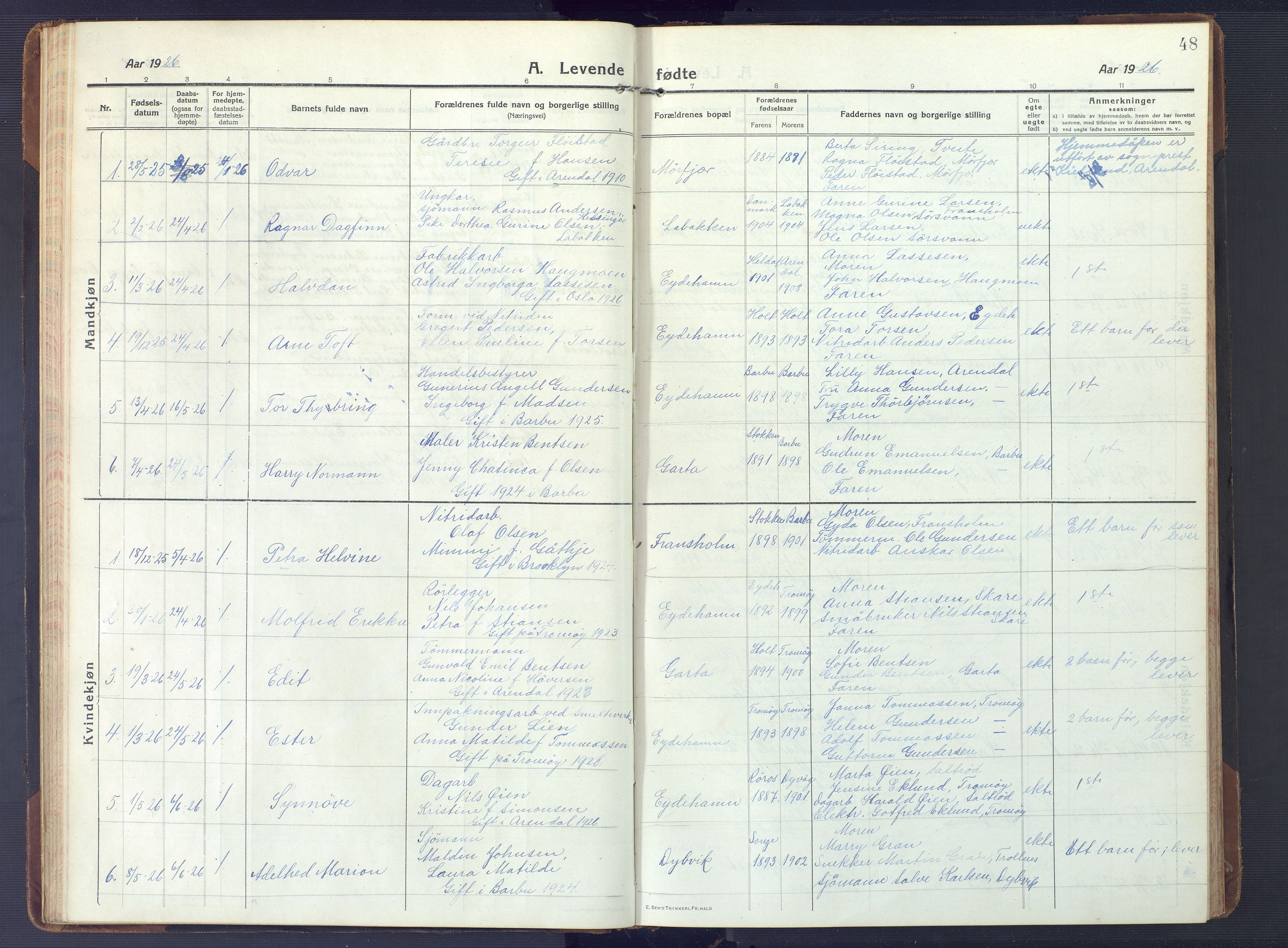 Austre Moland sokneprestkontor, AV/SAK-1111-0001/F/Fb/Fbb/L0004: Parish register (copy) no. B 4, 1914-1929, p. 48