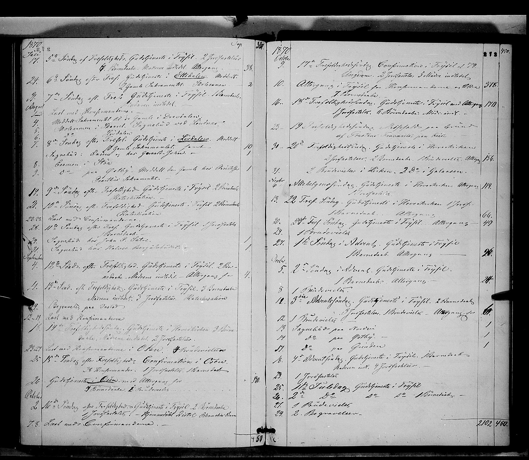 Trysil prestekontor, SAH/PREST-046/H/Ha/Haa/L0006: Parish register (official) no. 6, 1866-1873, p. 273