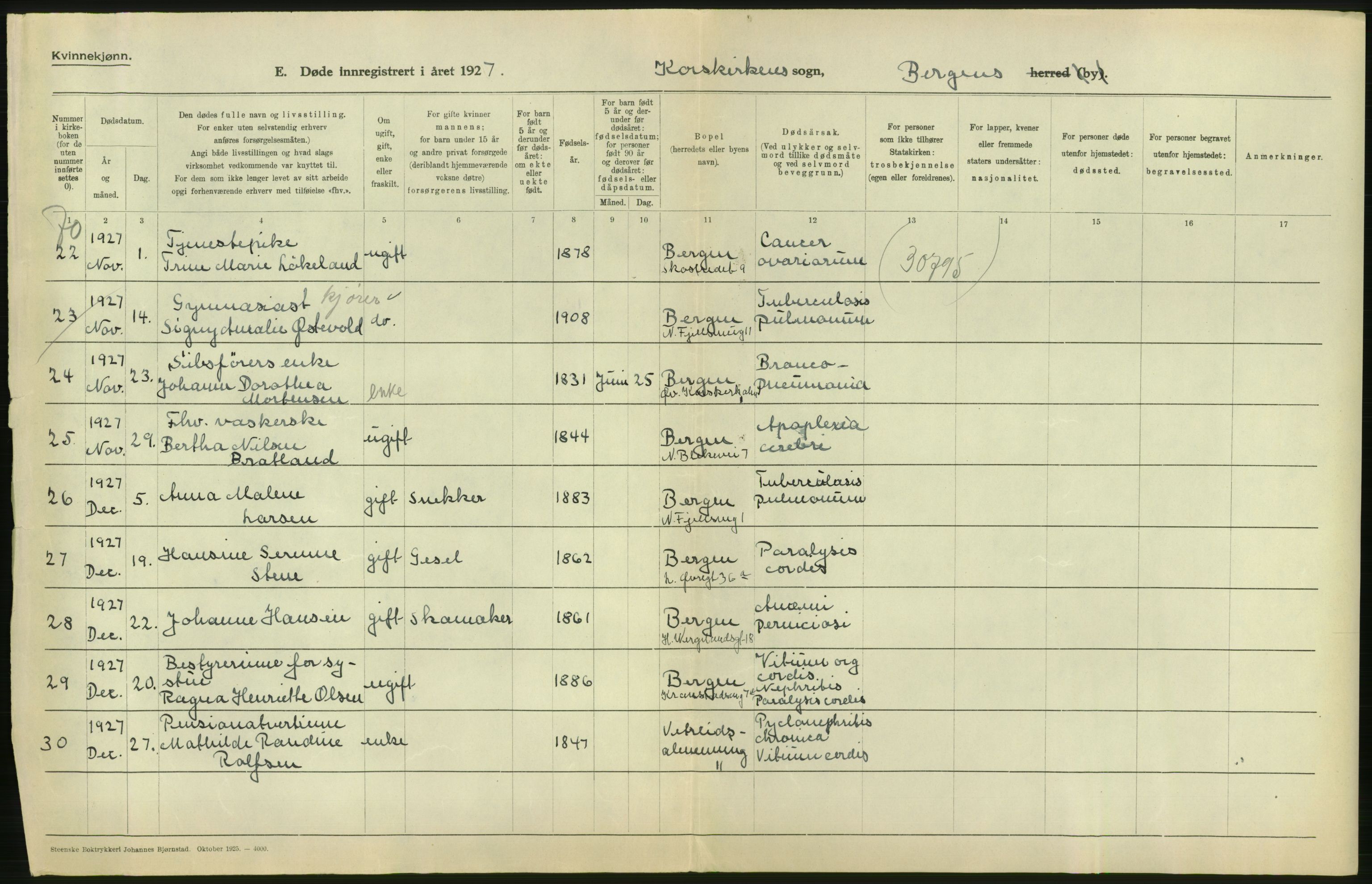 Statistisk sentralbyrå, Sosiodemografiske emner, Befolkning, RA/S-2228/D/Df/Dfc/Dfcg/L0028: Bergen: Gifte, døde., 1927, p. 344